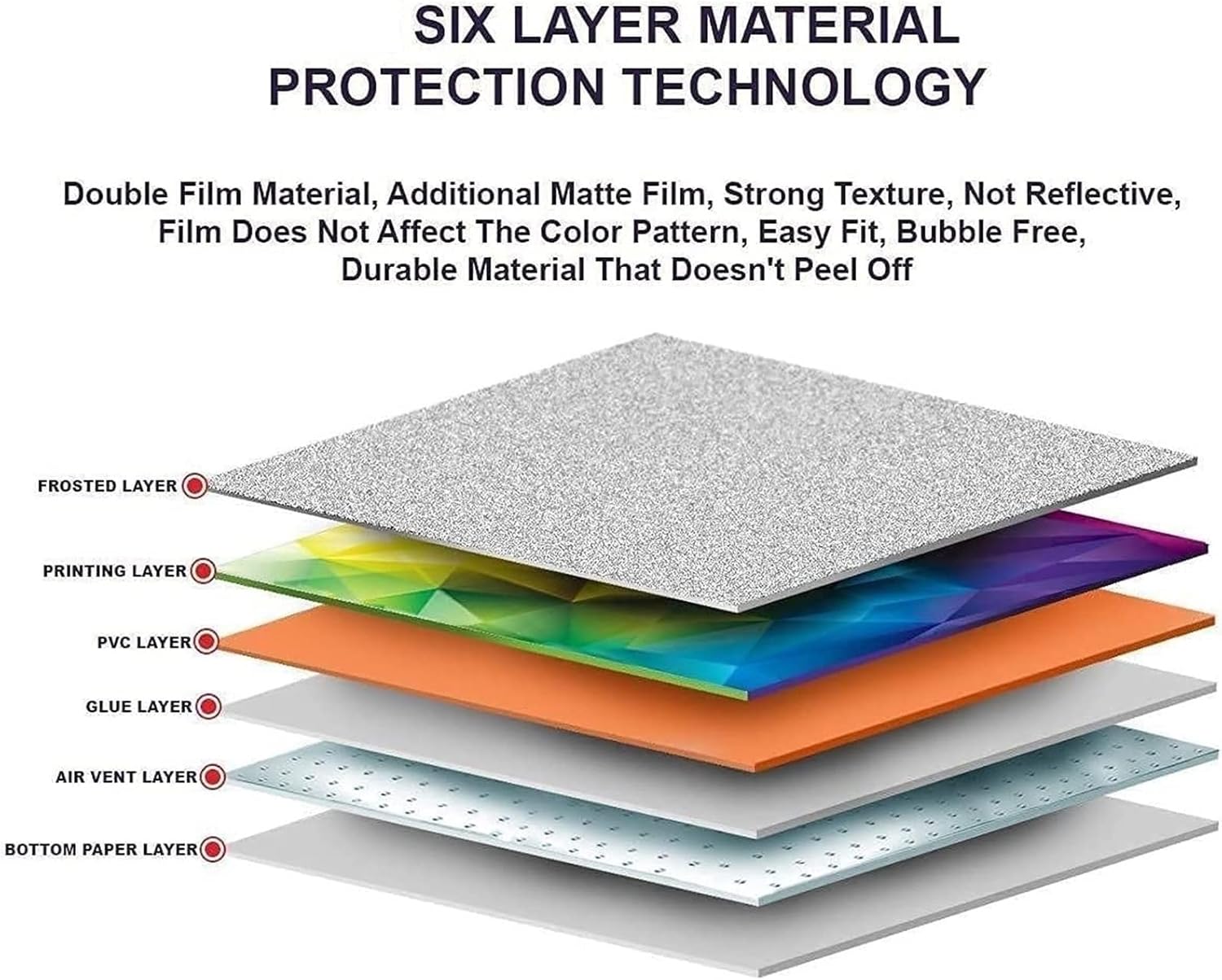 泡立ちなし PS5デジタル版コンソールと2つのコントローラー用のアニメデカールスキンビニールカバースキンラップ、気泡のない、耐久性の