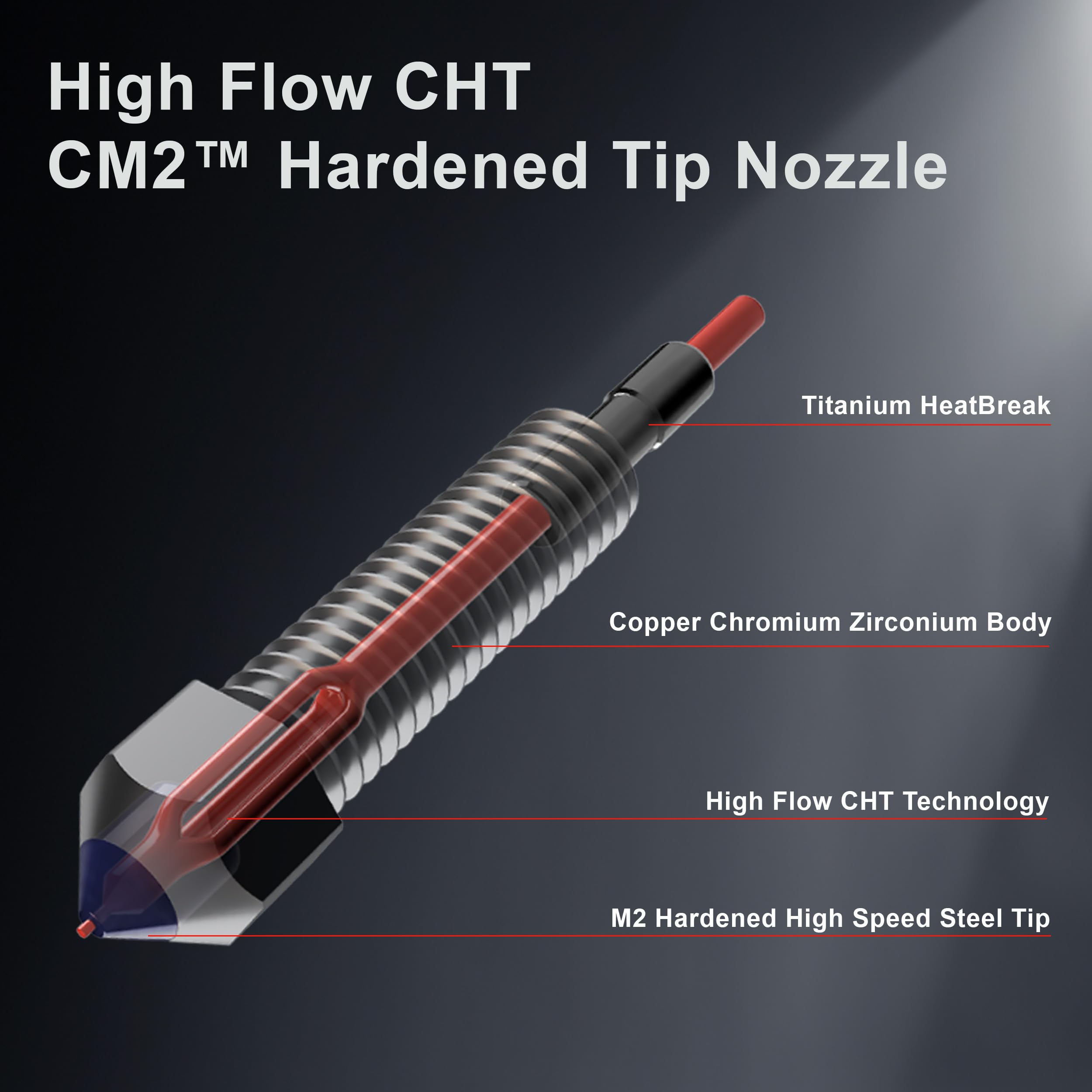 Amazon.com: Microswiss FlowTech Hotend Upgrade for Creality K2