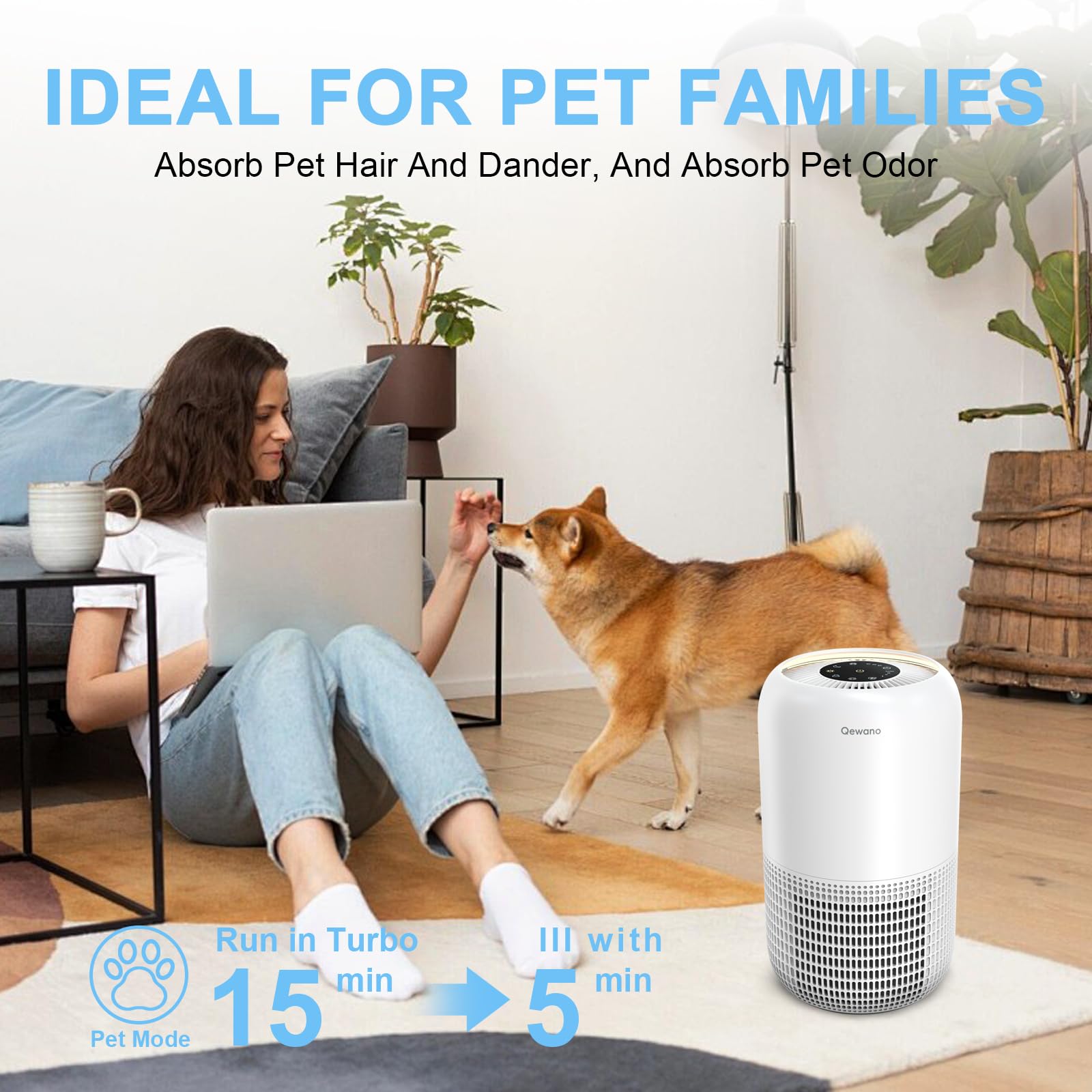 Air Purifiers for Home Large Room up to 1120sq.ft, Qewano H13 True HEPA Air Purifiers for Pets Hair, Dander, Smoke, Dust, Pollen, Odor, Sleep Mode, Timer, Night Light TR-8081 Air Cleaner, White