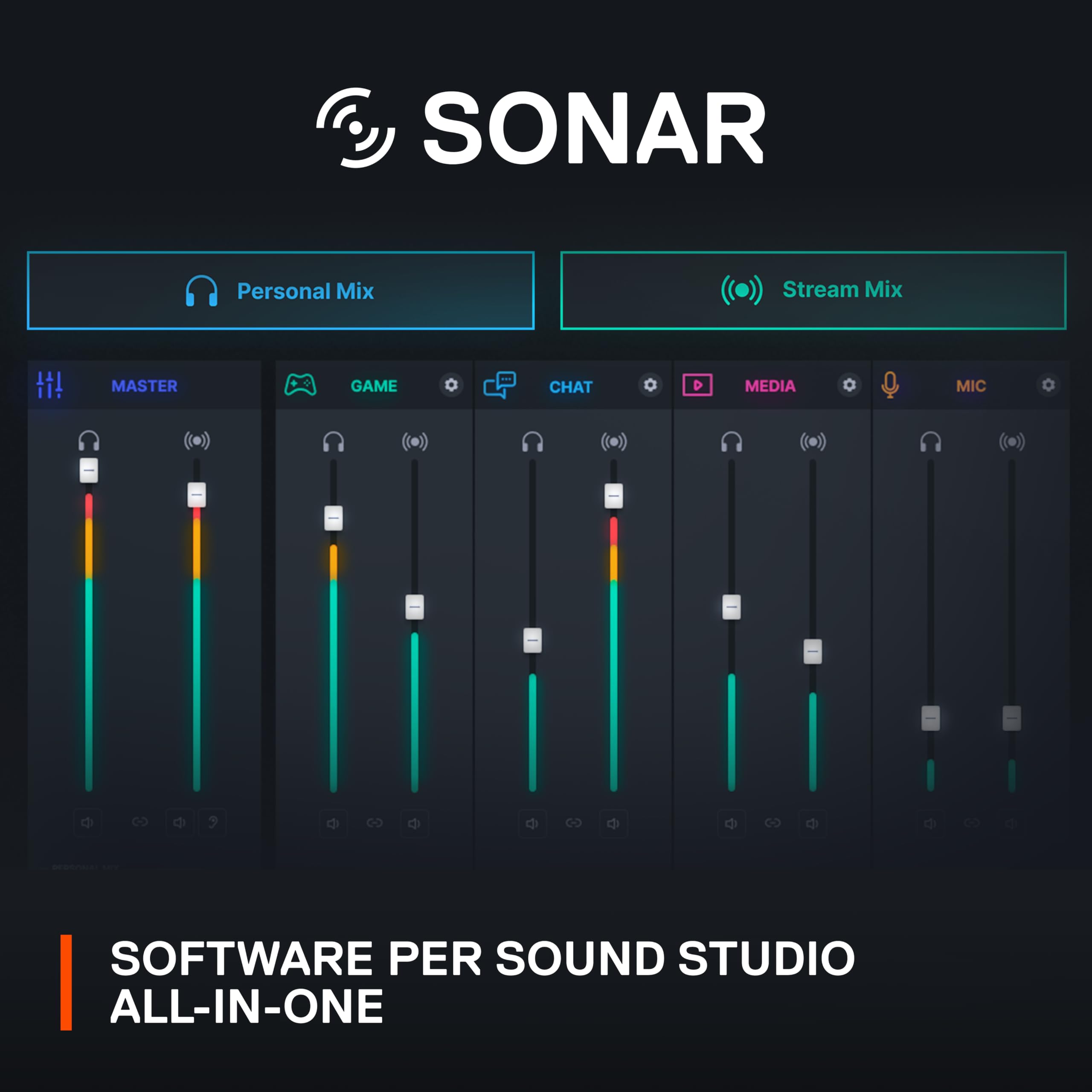 SteelSeries Alias Pro Kit - Microfono XLR + Stream Mixer - Capsula 3x più grande per il gioco, lo streaming e il podcasting - Interfaccia USB/XLR - Controlli personalizzati - RGB - PC singolo o doppio