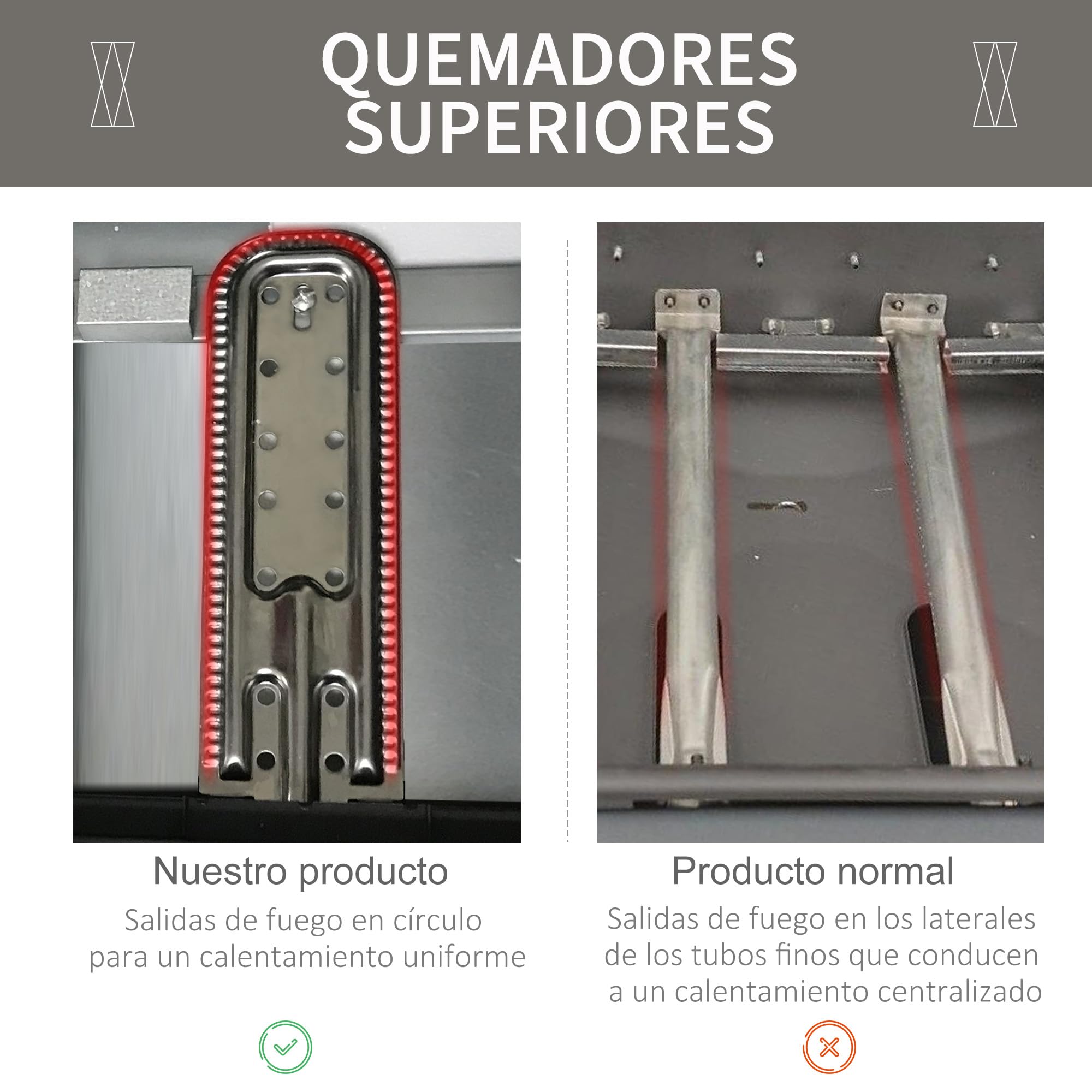 Outsunny Barbacoa de Gas con 2 Quemadores de 5,6 KW BBQ de Gas Portátil con 2 Ruedas 2 Mesas Laterales y Parrillas de Acero para Camping Picnic 104x49x99 cm Negro