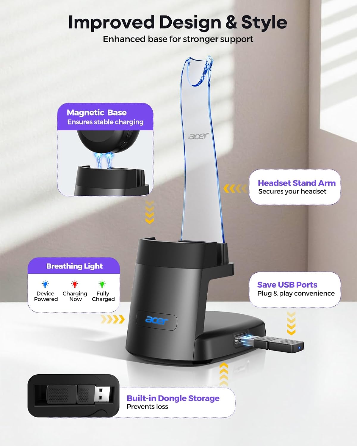 Acer Wireless Headset with Microphone for Work, Bluetooth Office Headset image 5