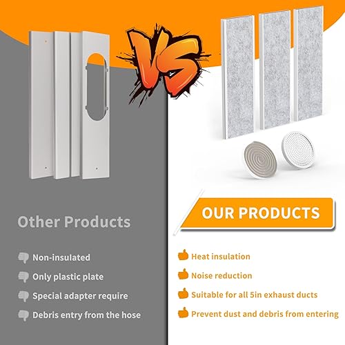 Vista 6 de LBG Products Kit de sellado de ventana de aire acondicionado portátil aislado, kit de ventilación de ventana de CA ajustable, placas de sellado