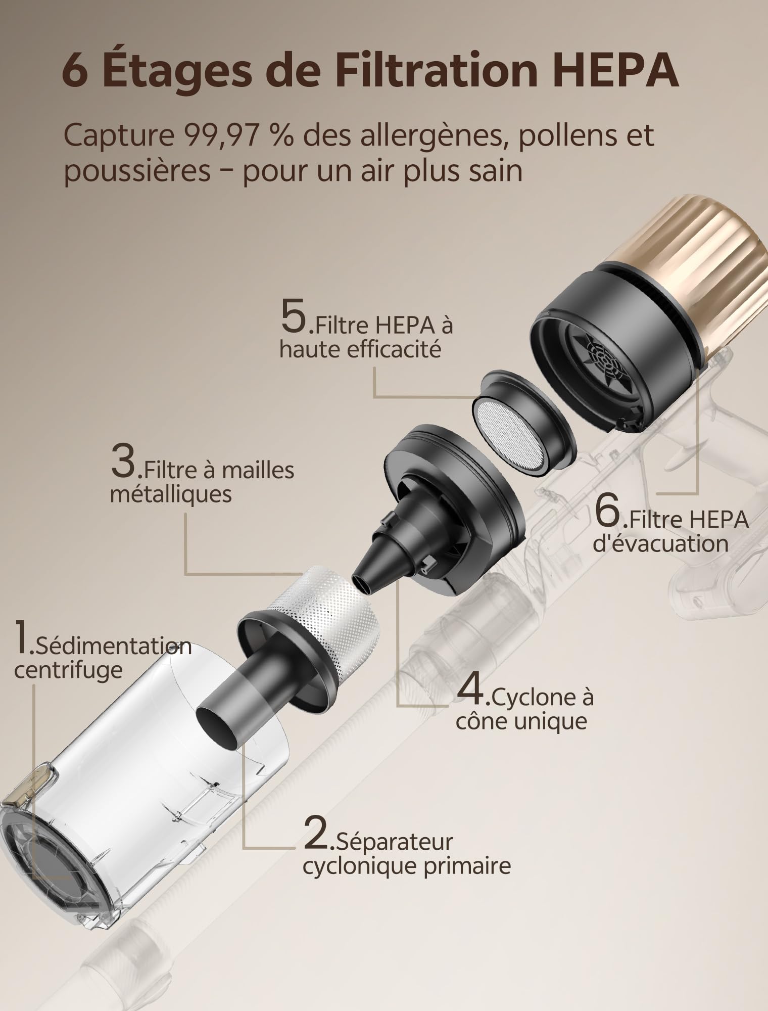 Ultenic Aspirateur Balai sans Fil, 50Kpa/65Min Aspirateur sans Fil Puissant, Tige Télescopique Réglable, Design Autoportant, GreenEye Détection, Idéal pour Sols Durs, Poils d'animaux