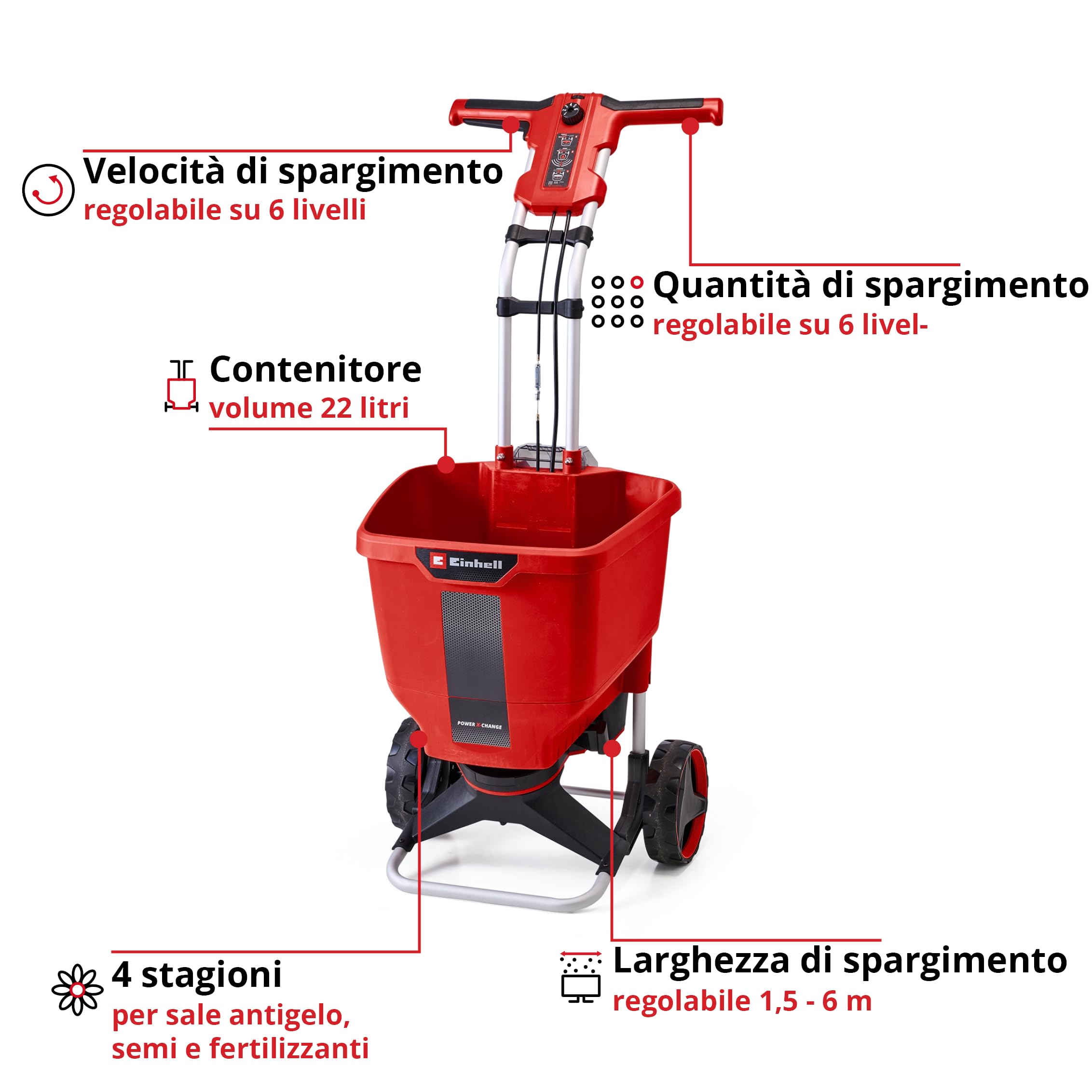Einhell Original Rullo aeratore, 35 cm | per scarificatore-aeratore elettrico GE-SA 1435 | 26 artigli | Acciaio | Larghezza di lavoro 35 cm