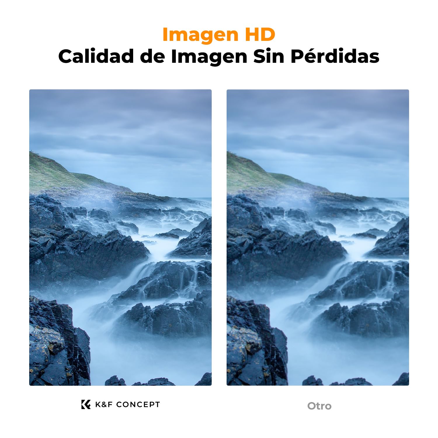 K&F Concept ND Filter - Filtro Gris magnético Variable ND8-128 (3-7 Stop), Filtro Gris Neutro con Adaptador de Objetivo magnético, Nano-Xcel