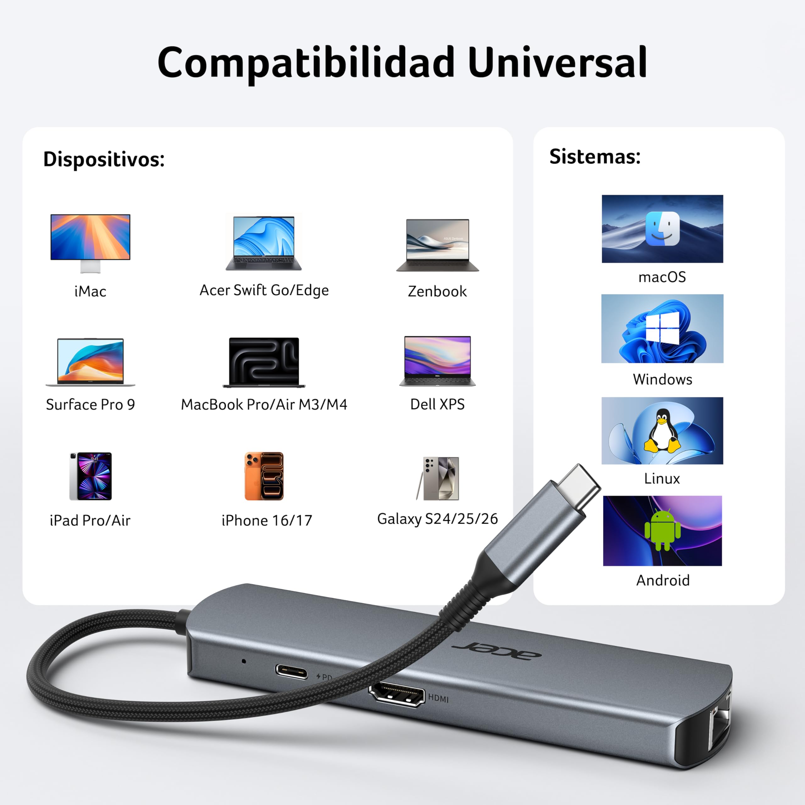 acer Hub USB C Ethernet de 1000Mbps, Adaptador HDMI 4K@60Hz, 1*USB-C 5 Gbps, 2*USB-A 3.0, PD 100W, Docking Station Multipuerto para iPhone 17/16, MacBook iPad Pro, Mac, Surface, Galaxy S25/26, etc.