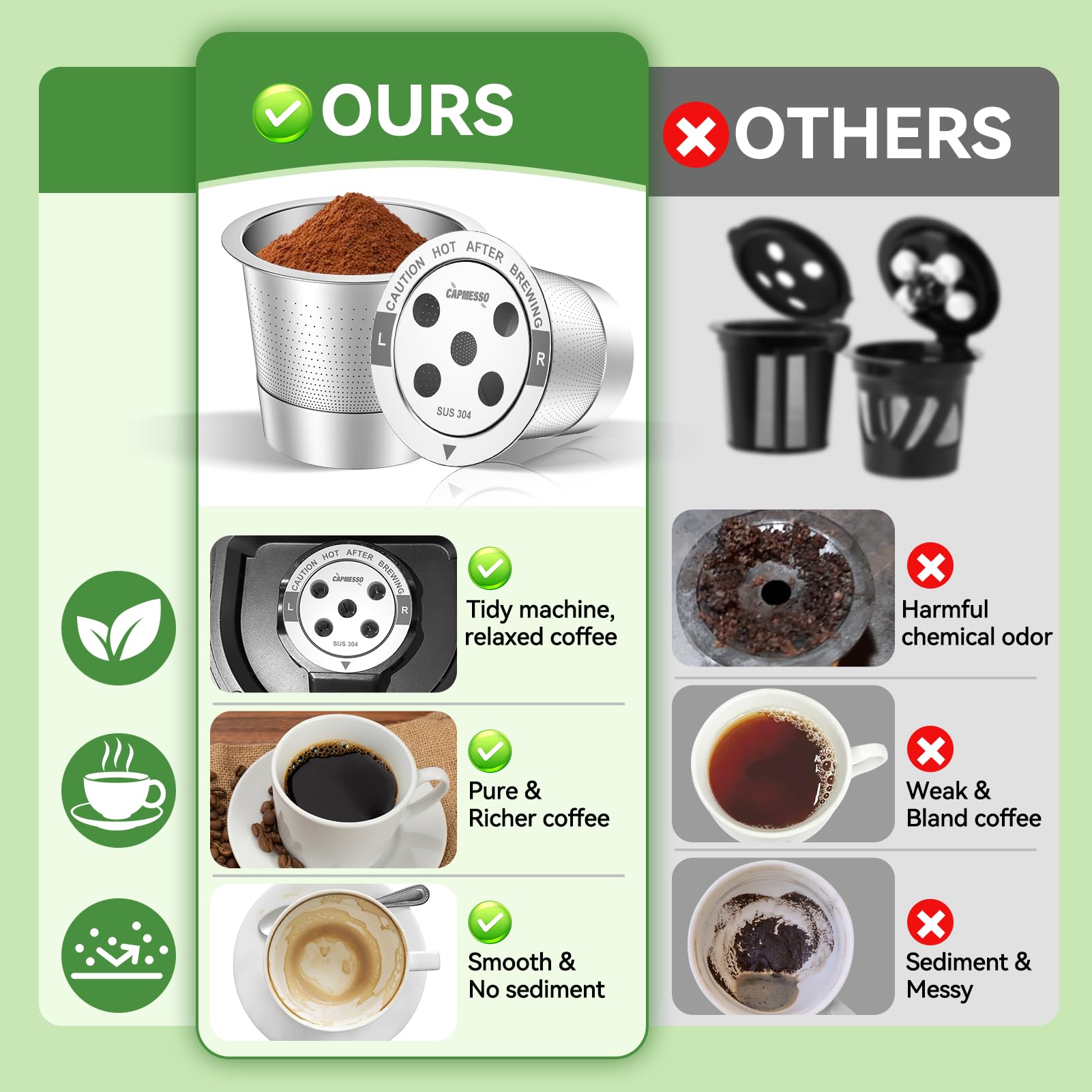 CAPMESSO Reusable K Cups for Keurig: 2026 All Stainless Steel Refillable Coffee Pods Metal Coffee Filters with 5 Holes & Scoop - for K Supreme/K Slim/K-Duo 2/K-Brew Chill MultiStream Maker (2 Pack) — view 6