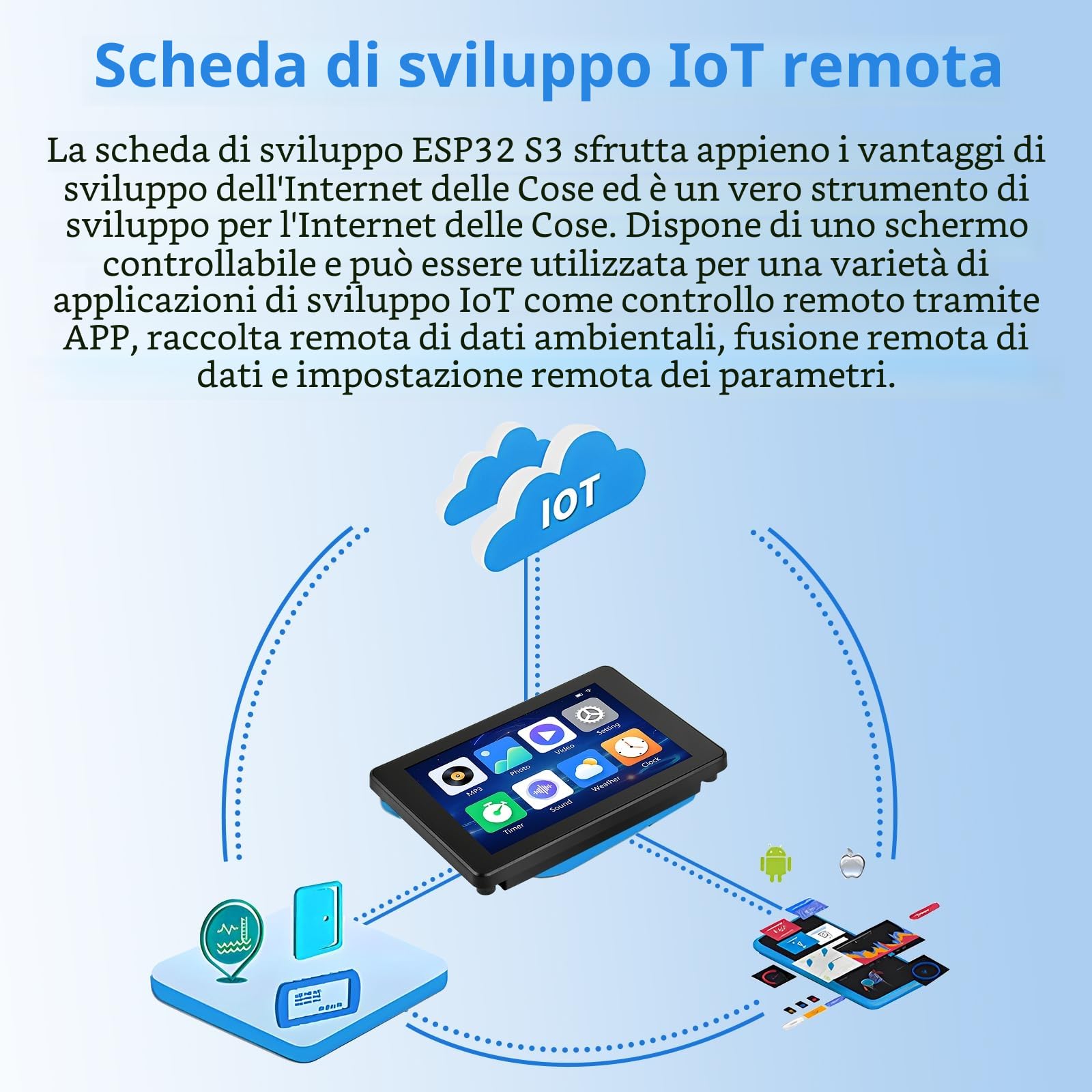Diymore per ESP32-S3 Bluetooth WiFi con Scheda di Sviluppo Display,Modulo di Visualizzazione Touch Screen da 3,5 Pollici 320 * 480 Pixel