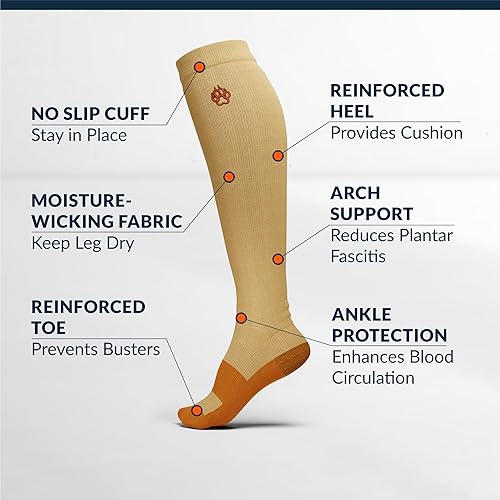 Miniatura 5 de FixiC Calcetines de compresión para hombres y mujeres, 3 pares, L-XL (8-15), 15-20 mmHg, medias de compresión para mujeres y hombres, calcetines de