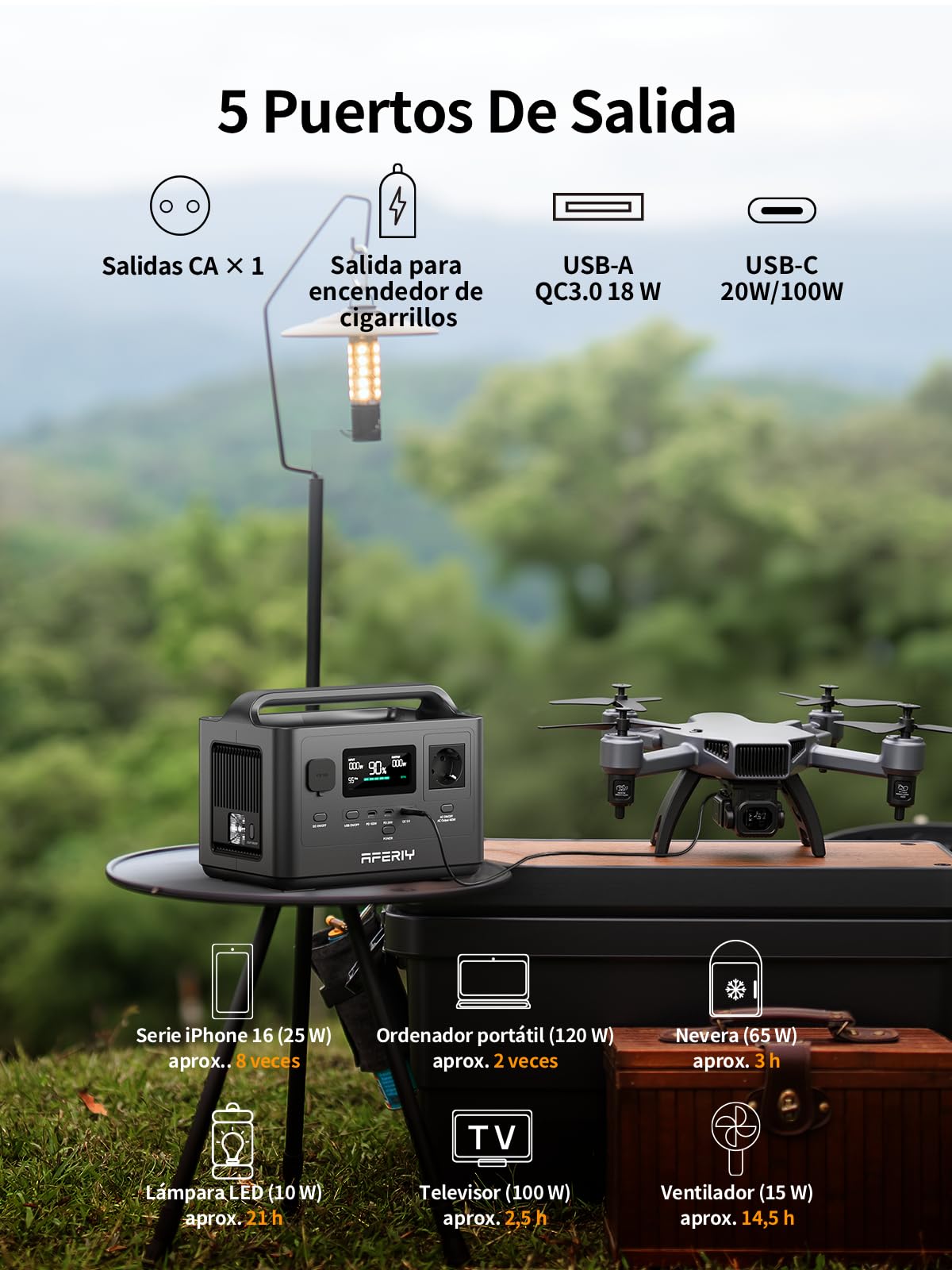 AFERIY 400W Estación de Energía Portátil, Generador Solar de 256Wh, （Envío en 2 días）Batería LiFePO4 de Carga Rápida con salida de CA de 220-240 V, puertos USB, SAI para Camping, Viajes