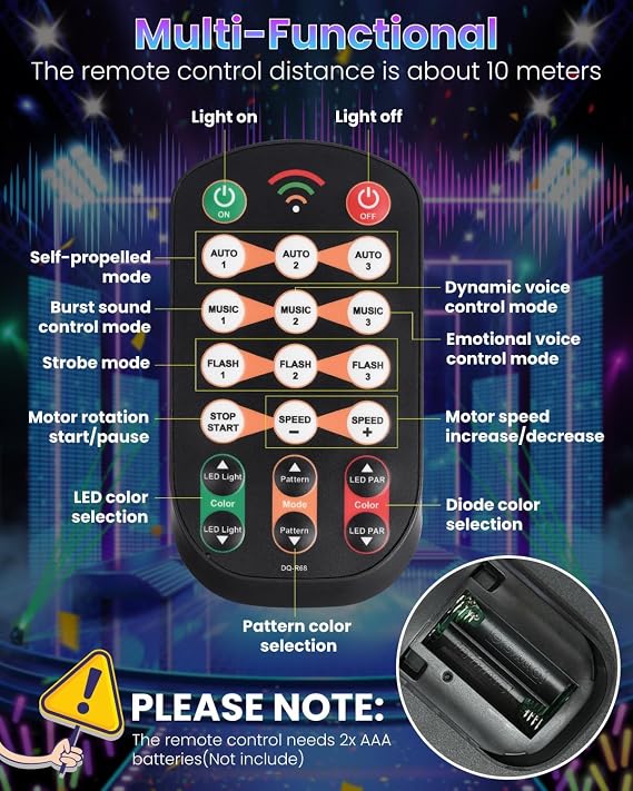 Klarlight Disco Light with 4 Lens RGB Stage Lights, 120-in-1 DJ Party Lights Remote Control Sound Activated Strobe Lights for Home Parties Birthday KTV Bar Wedding Halloween Christmas Decorations [Energy Class D]