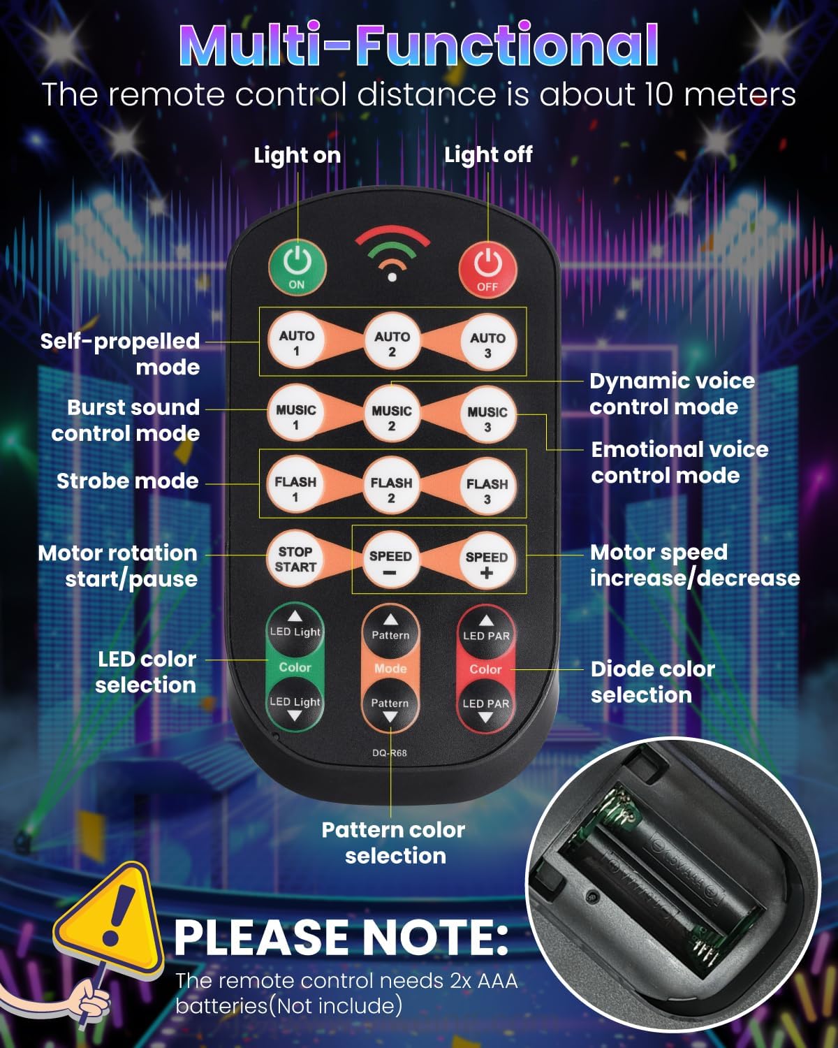 Klarlight Luce Sfera Disco con 4 Lenti RGB per Palco, Luci per Feste DJ 120-in-1 con Telecomando, Stroboscopica Attivata dal Suono per Feste in Casa, Compleanni, KTV, Bar, Matrimoni, Halloween Natale