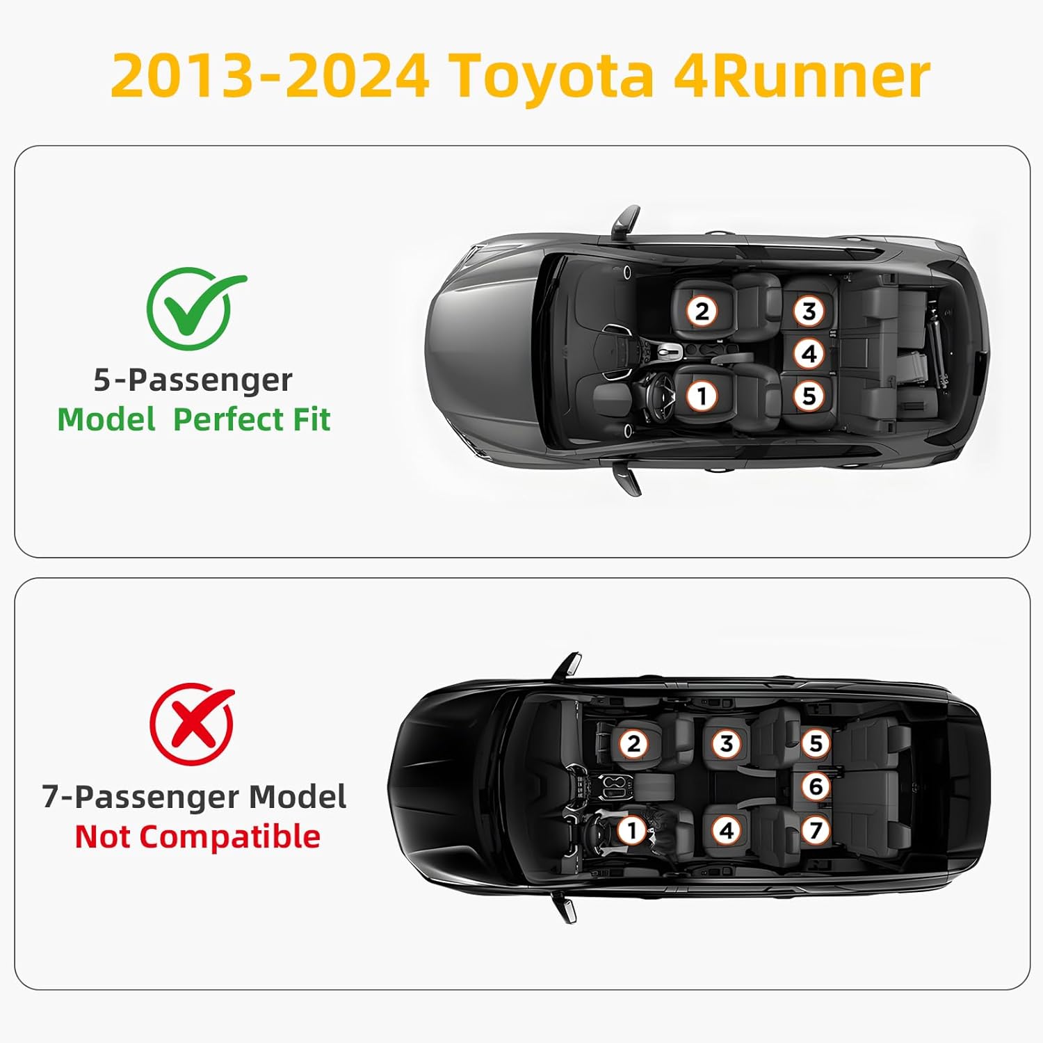 Car Floor Mats & Cargo Mats Replacement for Toyota 4Runner 5-Seats 2013-2025, TPE All Weather Floor Mats, Custom Fit Car Mats Full Sets, Front & 2nd Row & Cargo Liners with Rear Backrest Mat