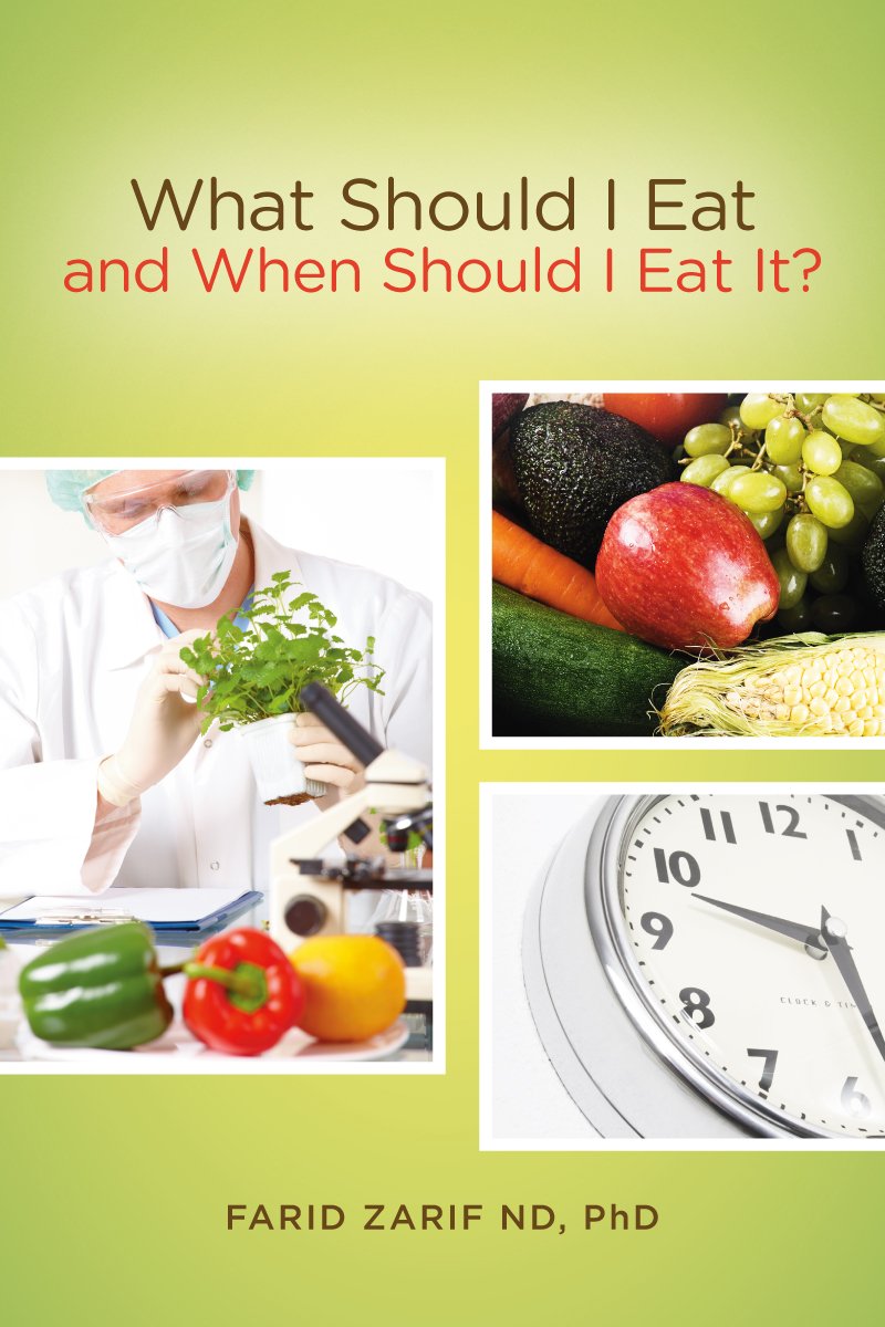 What Should I Eat, and When Should I Eat It?