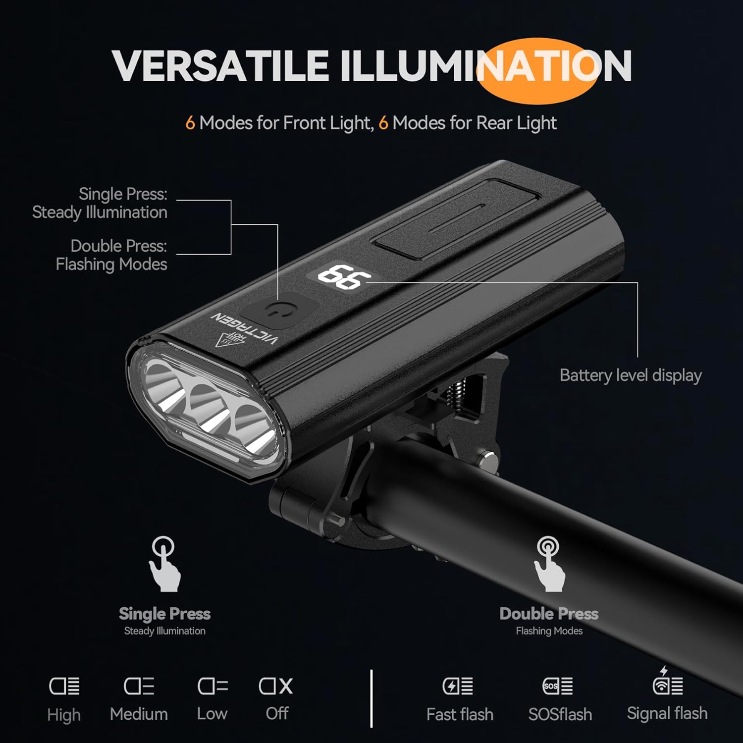 VICTAGEN Bike Lights Front and Rear - High Brightness 8500lm Rechargeable Bicycle Lights Set for Night Riding - Long Runtime Safety Lights for Cycling on Roads and Mountains