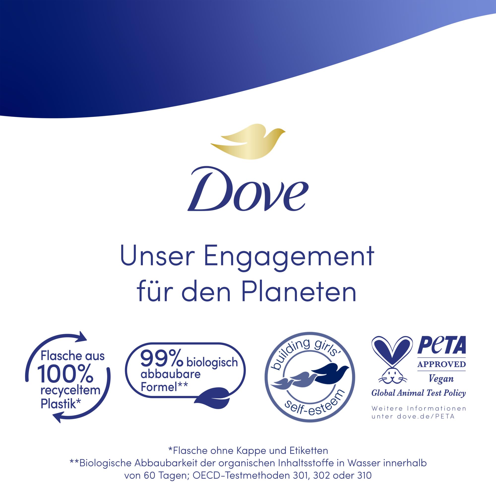 Dove Advanced Care Duschcreme Reichhaltige Pflege für 24 Stunden lotion-zarte Haut direkt aus der Dusche mit Pro-Ceramide Technology 225 ml