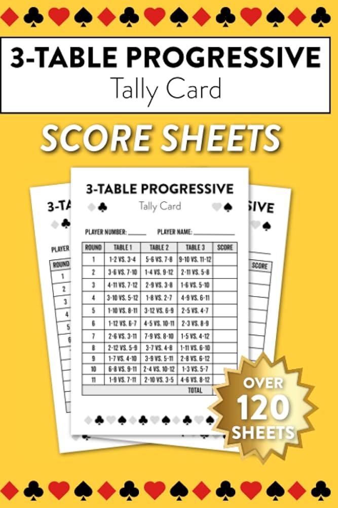 3-table-progressive-tally-card-score-sheets-over-120-sheets-for-progressive-card-games-like-euchre-and-bridge-publishing-score-sheetz-amazon-com-books for Free Printable Bridge Tallies For 3 Tables 3-Table Progressive Tally Card Score Sheets: Over 120 Sheets For Progressive Card Games Like Euchre And Bridge: Publishing, Score Sheetz: Amazon.com: Books for Free Printable Bridge Tallies For 3 Tables