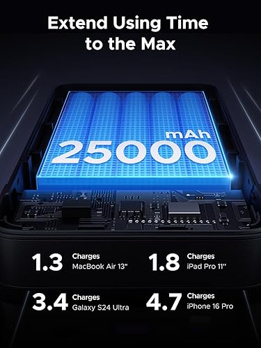 Miniatura 3 de UGREEN Power Bank - Cargador portátil para portátil de 25,000 mAh y 145 W, Nexode de 3 puertos USB C PD, para MacBook Pro/Air, Dell XPS, iPhone