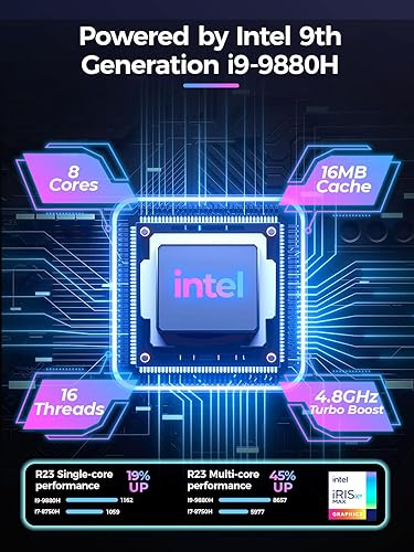 Miniatura 4 de Mini PC para juegos Core i9-9880H  GTX1650 4G, 32GB DDR4, 1TB PCIe4.0 SSD, luces RGB, WiFi6EBT5.31.0G LAN2xHDMI1xUSB-C 4K 60Hz Win11 Pro Mini