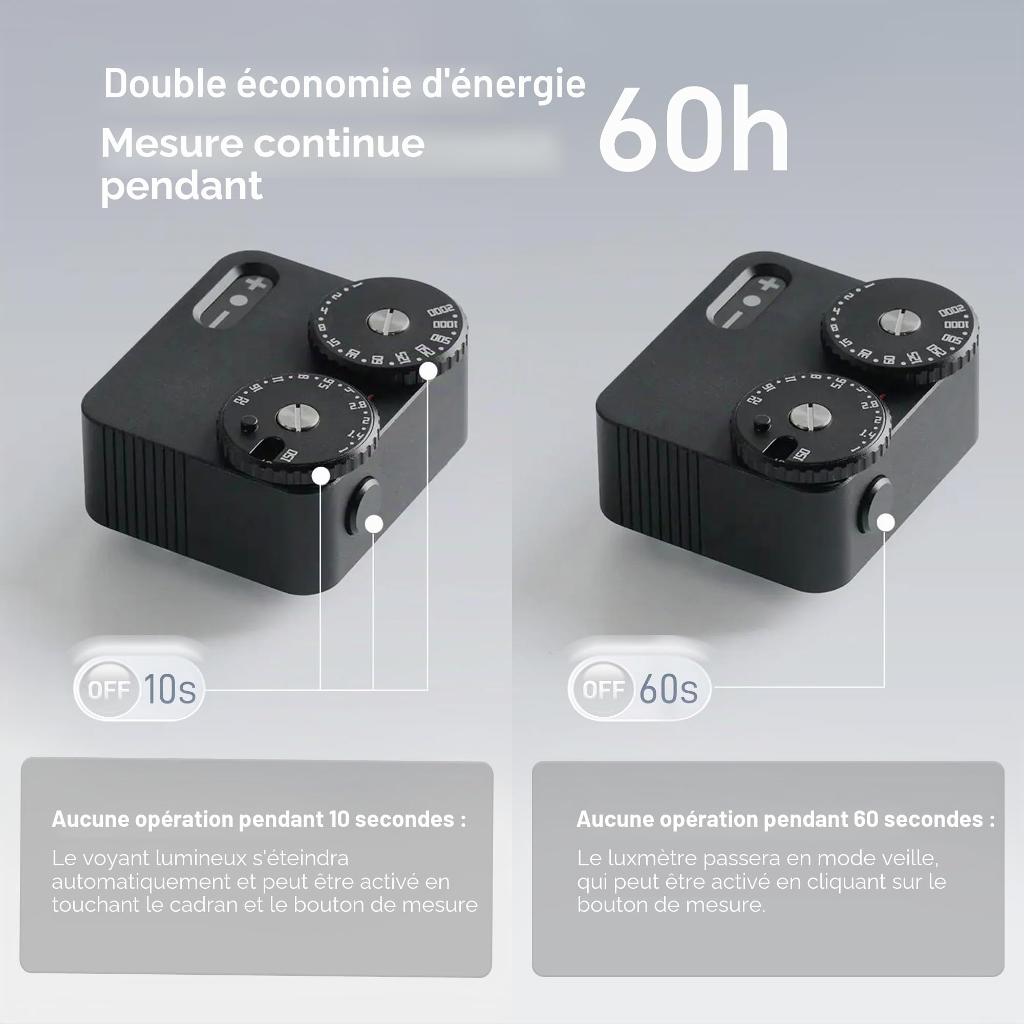 TTArtisan Light Meter II Génération Upgrade Compteur de lumière à Deux Cadrans pour la Photographie avec Monture à Sabot Froid Compatible avec Divers appareils Photo (Aluminium Noir)