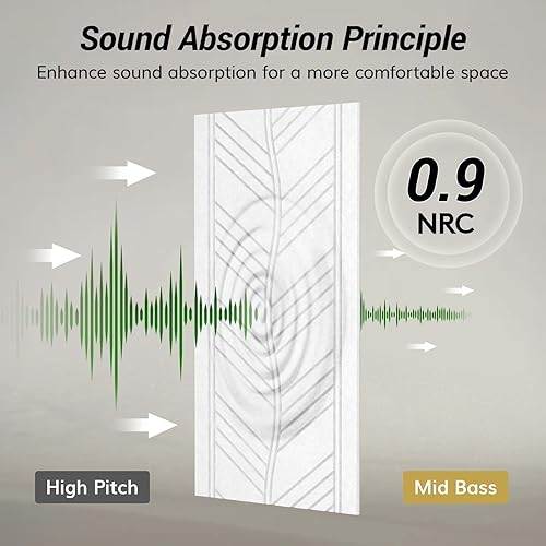 Miniatura 5 de TONOR 4 paneles acústicos, paneles de pared insonorizados con patrón de hojas de 47.2 x 23.6 x 0.35 pulgadas, totalmente autoadhesivos, paneles de