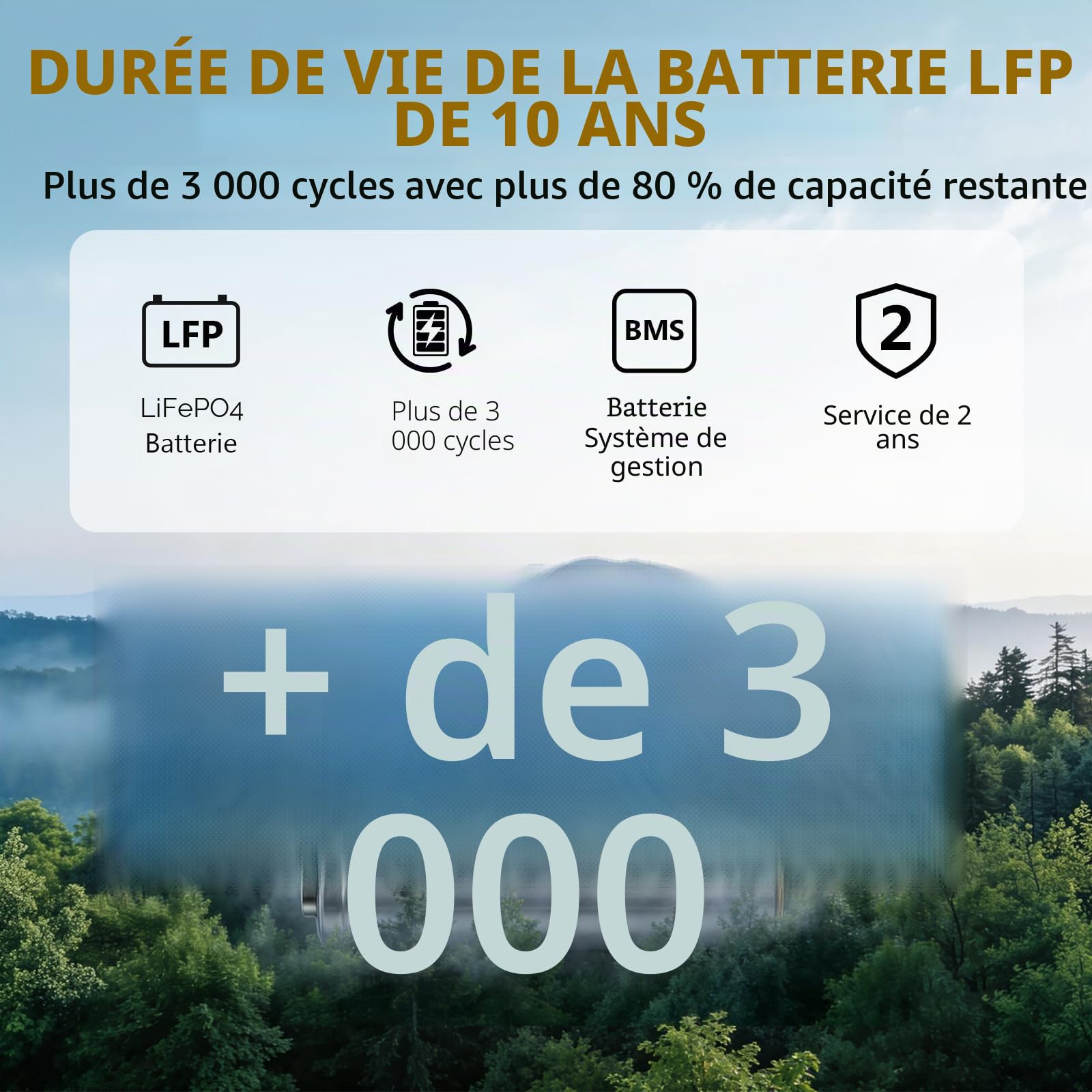VTOMAN FlashSpeed 2400 - Station d'alimentation portable avec câble de secours, 2400 W CA (3200 W crête), batterie LiFePO₄ de 1408 Wh, extensible jusqu'à 2688 Wh, charge rapide en 1 heure, générateur