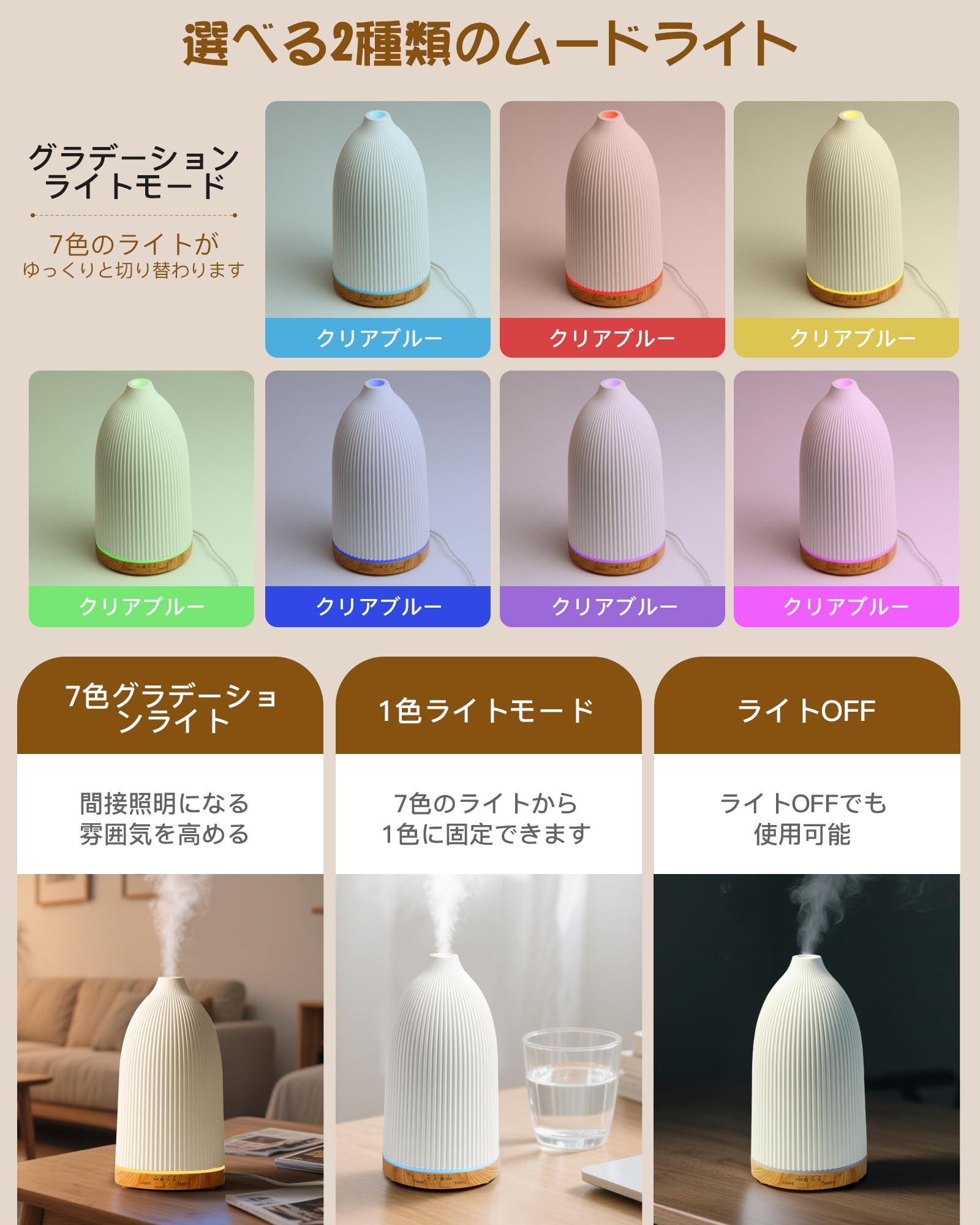 Amazon.co.jp: 【新型加湿器・タイマー機能搭載】加湿器 小型 アロマ