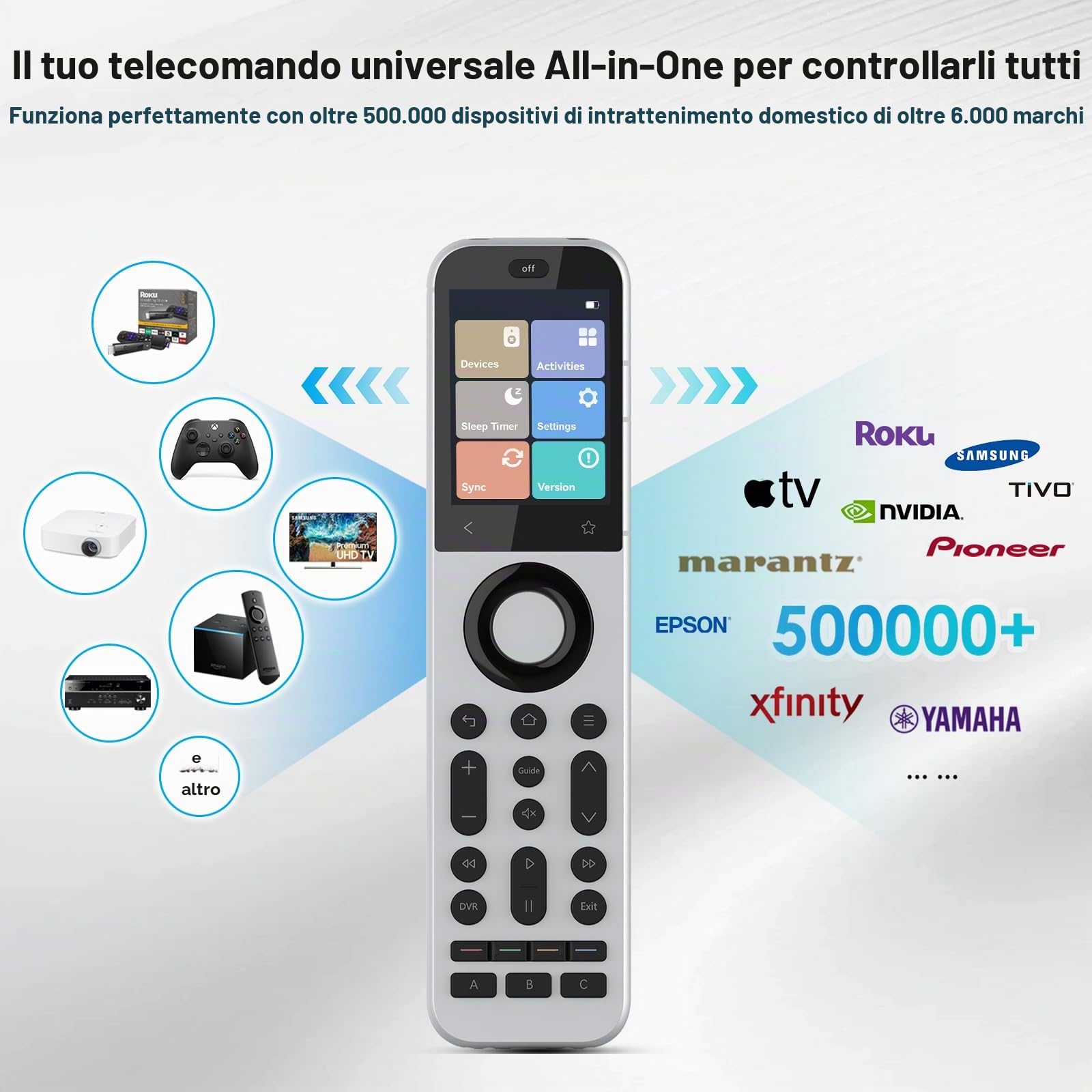 SofaBaton X2 Telecomando Universale con Hub e Stazione di Ricarica, Touch Screen, Controllo di Un Pulsante Regolabile, Controllo fino a 60 Dispositivi IR/Bluetooth/WiFi