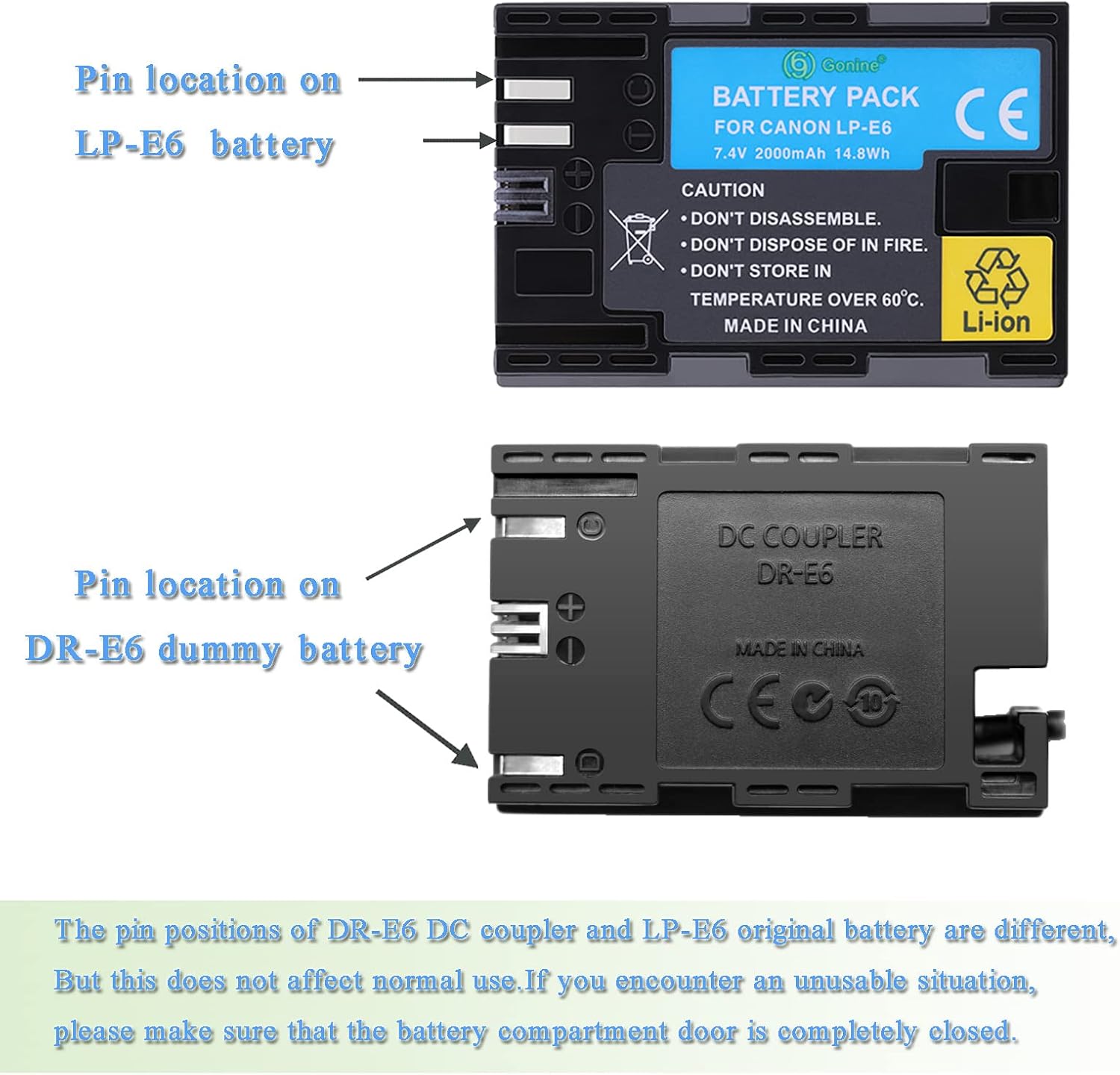 Gonine ACK-E6 Continuous Power Adapter LP-E6 Dummy Battery for Canon EOS R R5 R6, 90D 80D 70D 7D 60D 6D, EOS 5D Mark II III, EOS 5DS 5DS-R Camera.