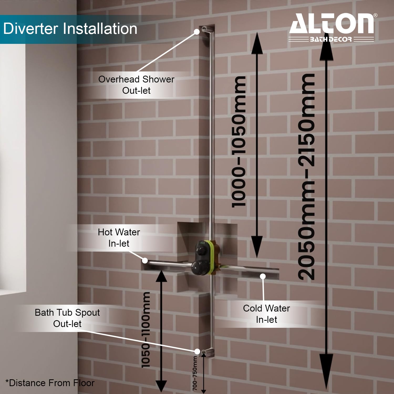 ALTON QDR5665, Brass, Concealed Body High Flow Diverter, Chrome 2