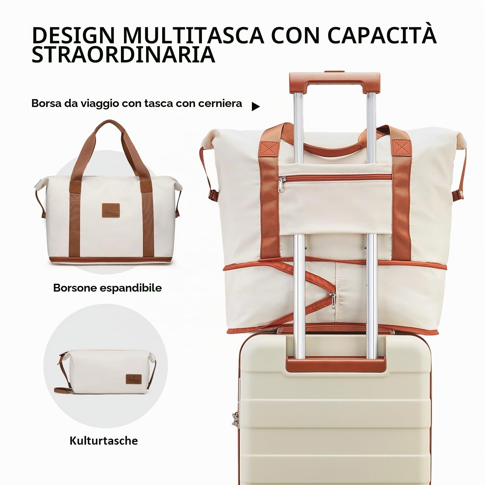 imiomo Set Valigie 5 pezzi guscio rigido ABS 4 ruote, serratura TSA, Bianco