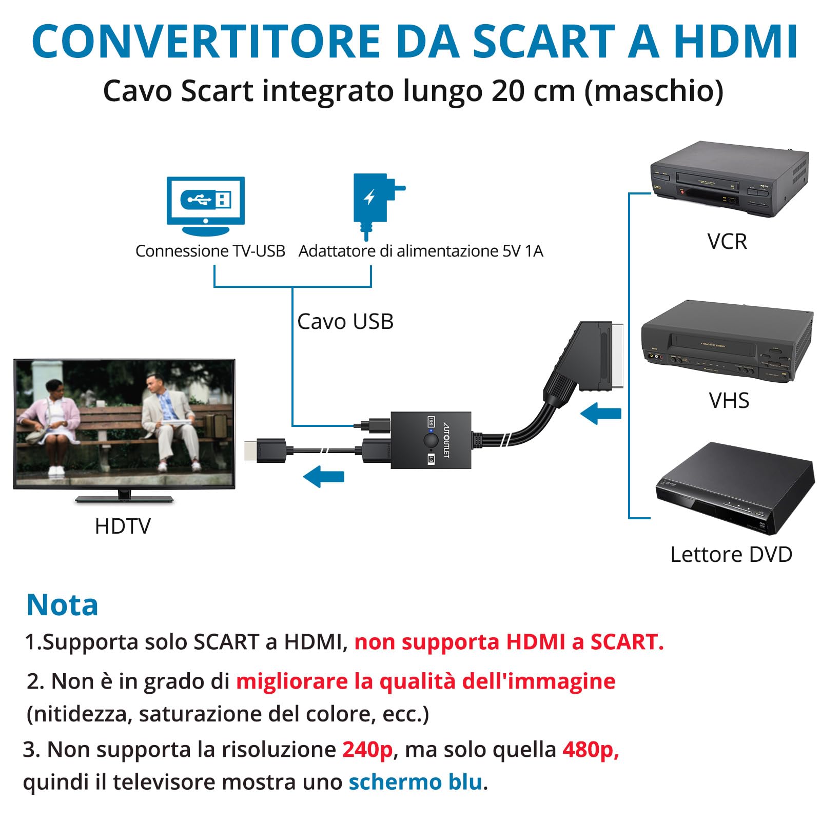 AUTOUTLET Adattatore SCART a HDMI 1080P PAL NTSC Convertitore Video Audio 50cm