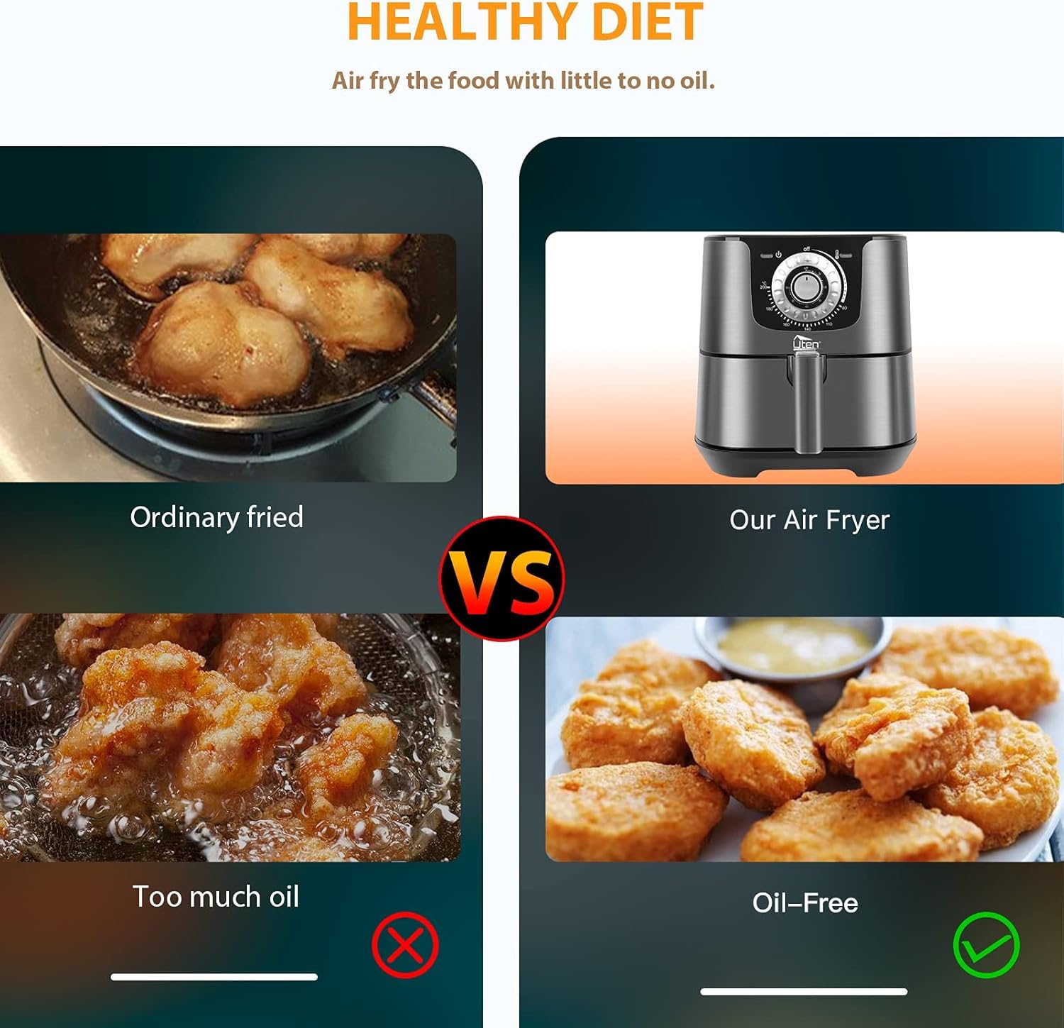 Uten 5.8 Quart Air Fryer, 1700W Hot Oven Oilless Cooker,Non-Stick Fry Basket, Manual Air Fryer with Timer Knob and Temperature Knob, Black 71GHM RoyWL. AC SL1500