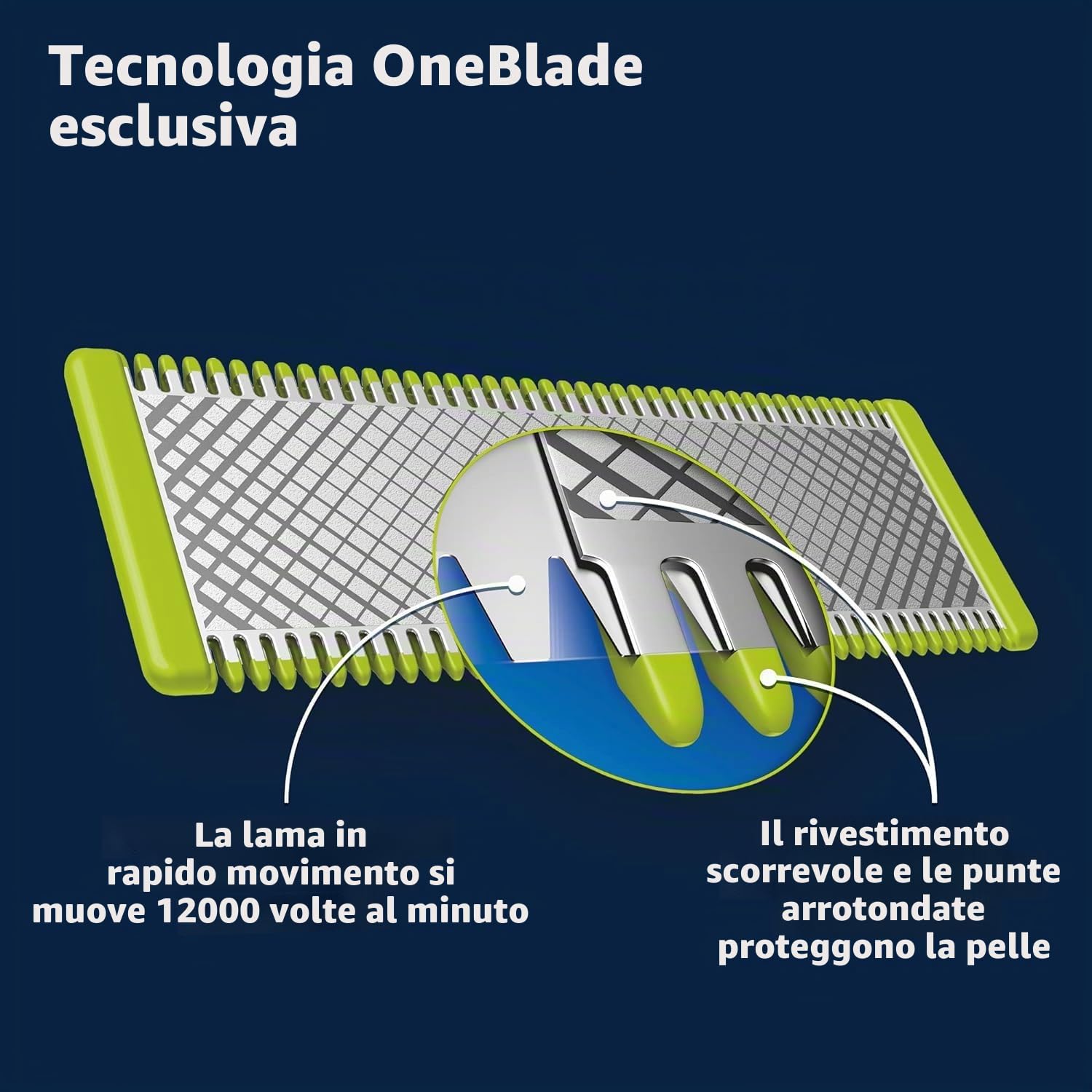 Philips OneBlade 360 Pro Hybrid Trimmer elettrico, nero, QP6531/15