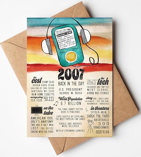 Miniatura 5 de Katie Doodle - Super Cute, 17th Birthday Card, 17th Birthday Gifts for Girls, (Handmade in USA), 17th Birthday Gifts for Boys, 17th Birthday