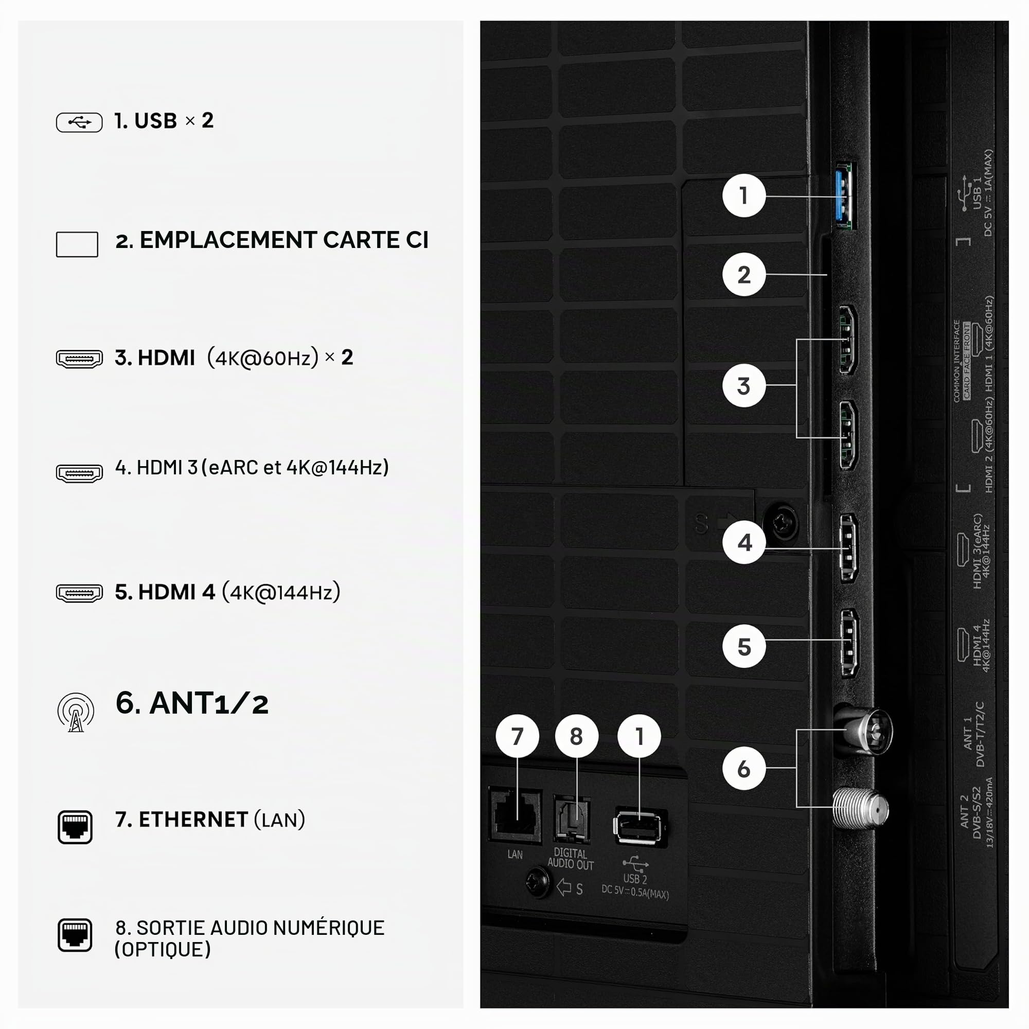 Hisense 55E7S Pro - TV QLED 55" (139 cm), 4K UHD, 144Hz Natif, Dolby Vision IQ & Atmos, HDMI 2.1, FreeSync Premium, Smart TV VIDAA U9.5, Contrôle Vocal Alexa Intégré, Modèle 2026