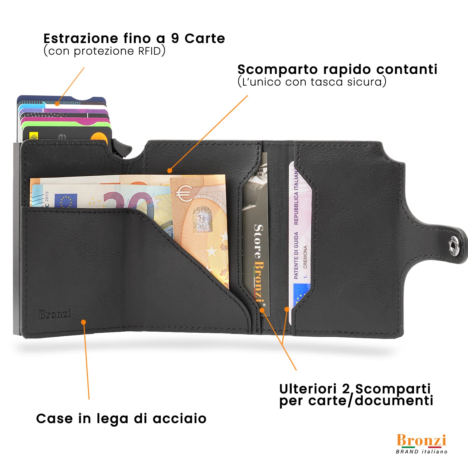 Bronzi® Portafoglio Uomo Slim Piccolo | Portacarte Uomo Donna Portatessere Porta Carte Di Credito | Portafogli Mini Protezione RFID con Portamonete | Box Regalo - Brand Italiano