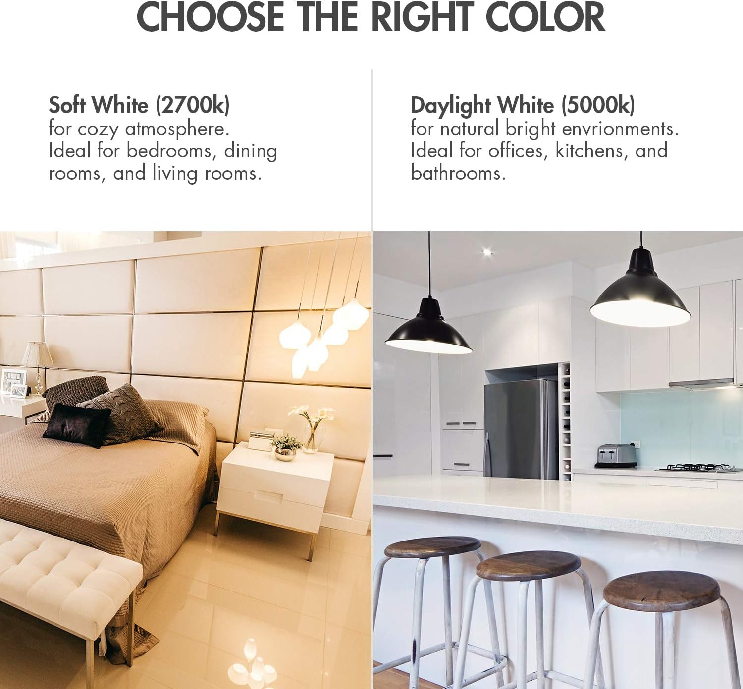 Wееklу Tор Sаlе Tenergy LED Light Bulb, 9 Watts (60W Equivalent) A19 E26 Medium Standard Base, 5000K Daylight White Energy Saving Light Bulbs for Office/Home, 32 Pack Hоttеѕt Sаlе Tenergy LED Light Bulb, 9 Watts (60W Equivalent) A19 E26 Medium Standard Base, 5000K Daylight White Energy Saving Light Bulbs for Office/Home, 32 Pack