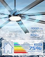 Vista 4 de 84 Inch Industrial Ceiling Fan with Light, Large Ceiling Fan with 8 Aluminum Blades, Works with Alexa, 6-Speed Reversible DC Motor, 3 CCT Settings