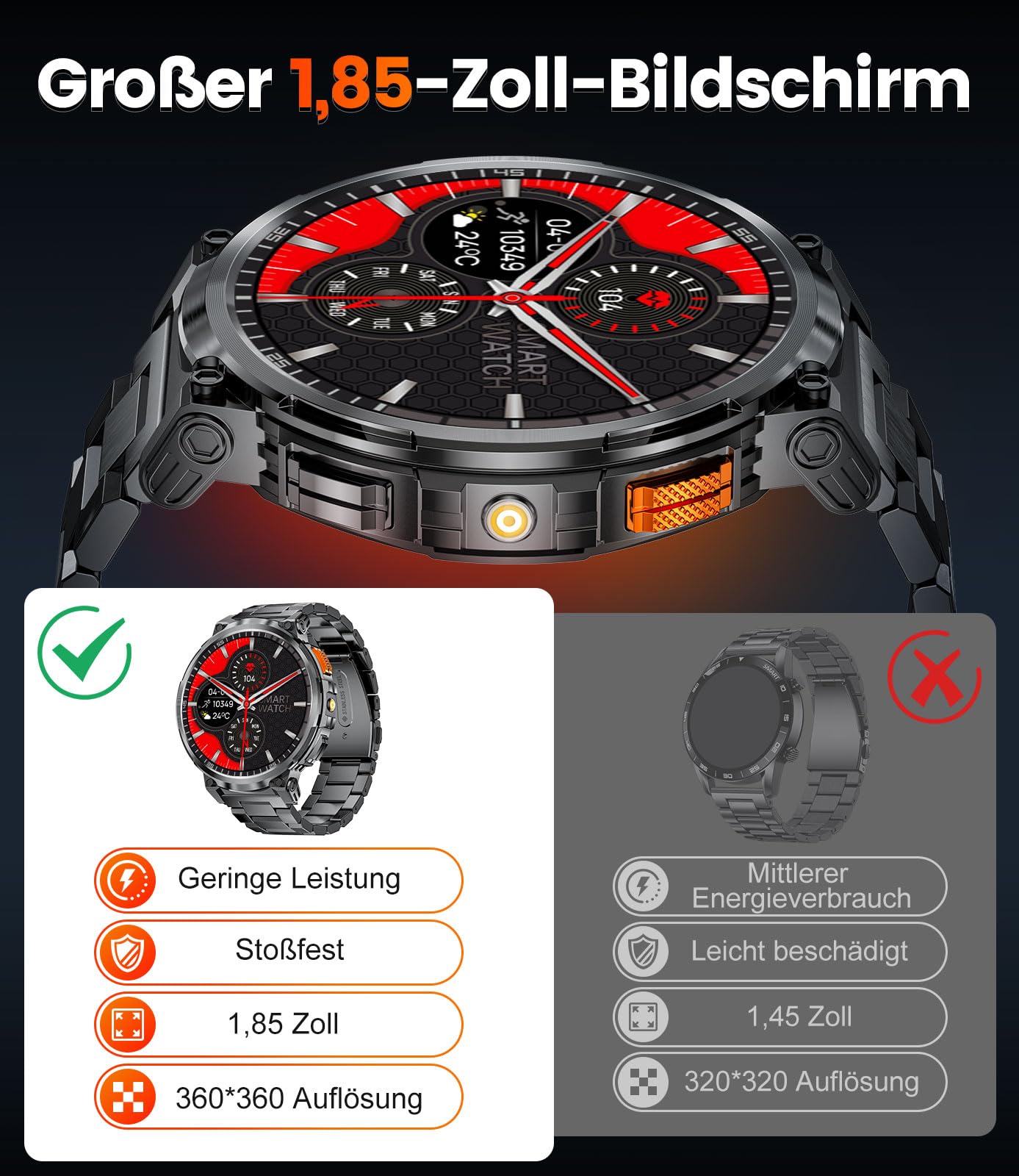 ESFOE Orologio Smartwatch Uomo con Torcia LED,1,85''Militari Smart Watch,730 mAh Batteria Extra-Grande,IP68 Impermeabile Fitness Tracker 120+ Modalità Sport con Contapassi AI Vocale Notifiche