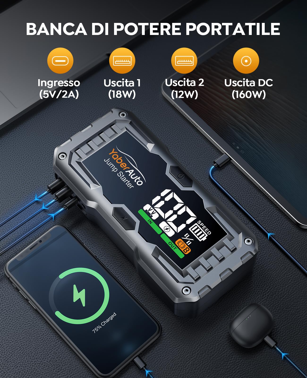 Avviatore Batteria Auto, 5500A Avviatore Emergenza per Auto (10.0L Gas/9.0L Diesel), Starter Batteria Portatile Booster Avviamento Moto con Ricarica Rapida USB 18W,Uscita DC 160W,Luci 450Lumen