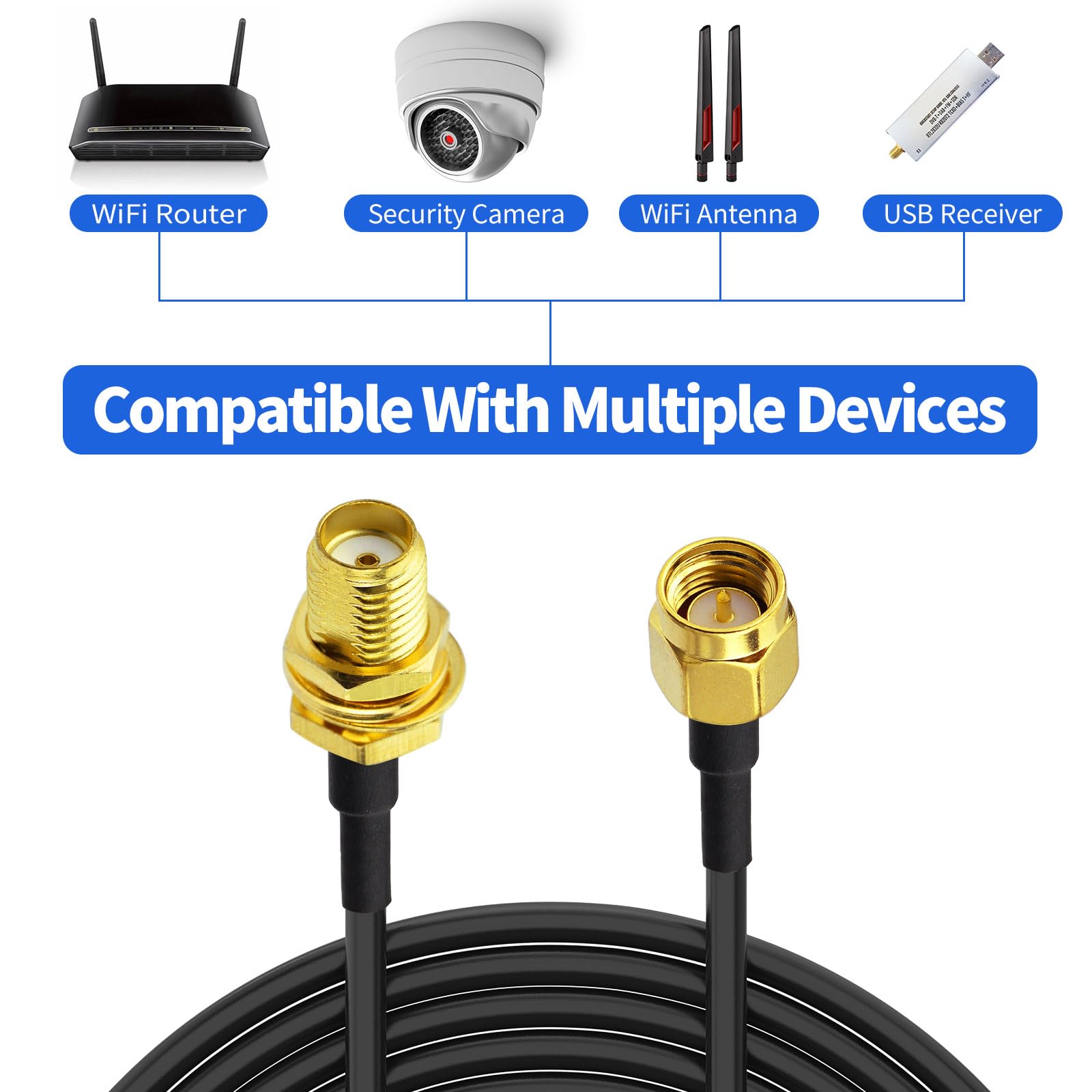Superbat Câble Rallonge SMA RG174 3m Rallonge Antenne WIFI Mâle vers Femelle Câble d'Extension SMA RF 50Ohm pour 4G LTE, Routeur, Antenne WIFI/GPS/4G, Modem 5G, Radio Ham, SDR, etc(2 pièces)