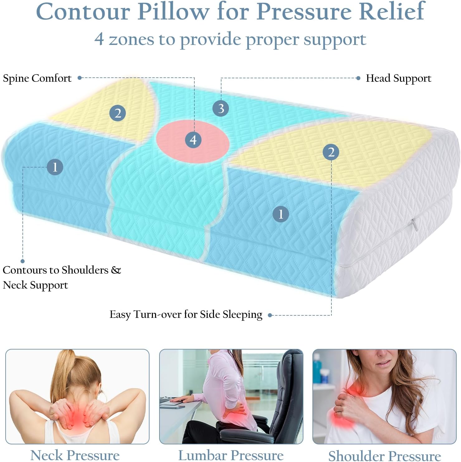 Tencel Cervical Neck Pillow for Sleeping, 3-Layer Adjustable Memory Foam Pillows, Side Sleeper Pillow for Neck Shoulder Pain Relief, Cooling Ergonomic Contour Bed Pillows