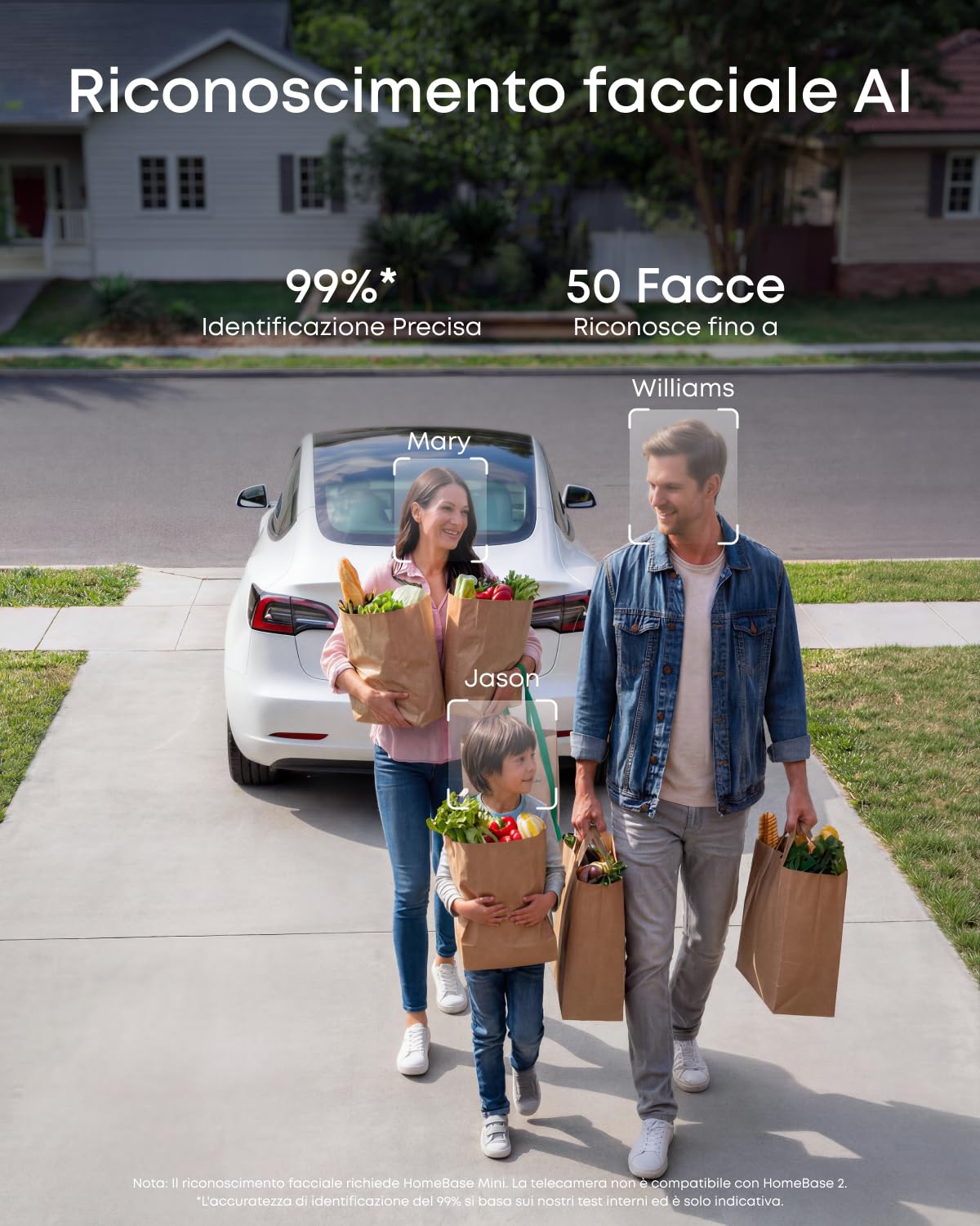 eufy C31 Cam 360° Pan/Tilt per Interni/Esterni, doppia antenna, visione notturna a colori. Registrazione 24/7 su memoria locale, nessun costo mensile. Rilevamento AI per persone/veicoli/animali/pianto