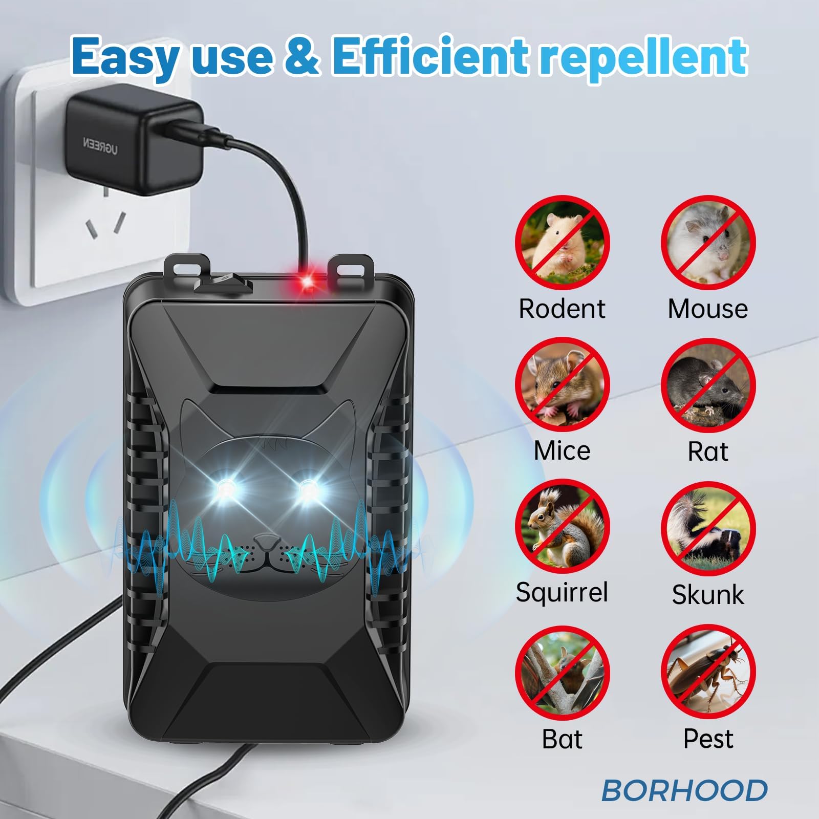 Ultrasonic Rodent Squirrels Pest Repellent for Car, 1 Pack Battery Powered