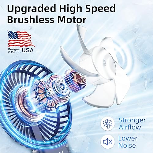 Miniatura 2 de Súper delgado ventilador de mano portátil, flujo de aire fuerte mejorado 2025, 20 horas de funcionamiento, 5000 mAh, plegable en 180, 5 velocidades,