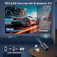 Vista 5 de Miniproyector portátil con WiFi y Bluetooth, soporte para proyector de películas 1080P HD, corrección trapezoidal automática, giratorio 180°