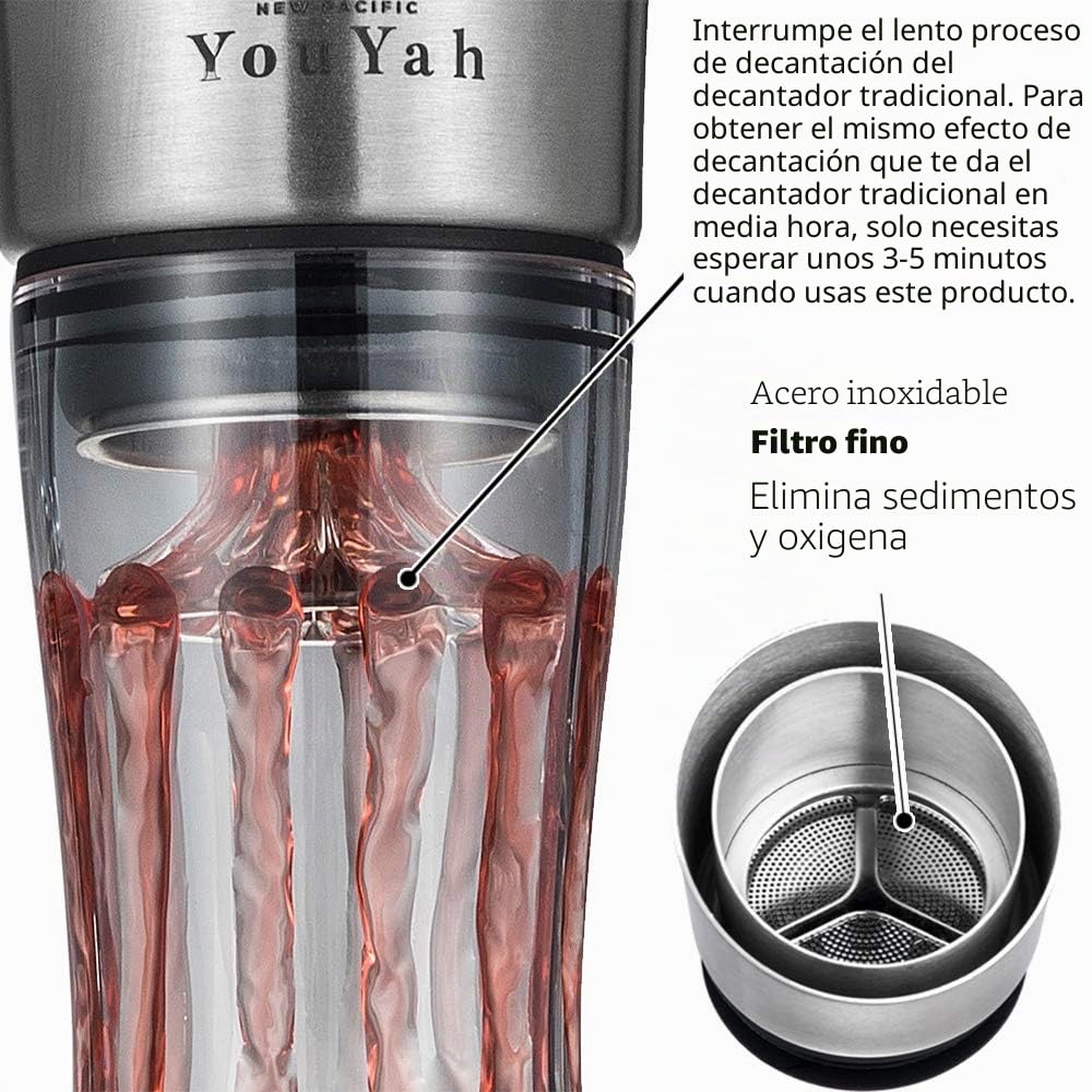 Decantador de Vino con Filtro Aereador, Base de Secado y Bolas Limpiadoras, Jarra de Vino Tinto, Aereador de Vino, accesorios de vino, 100% Cristal Soplado sin Plomo (1400ML)