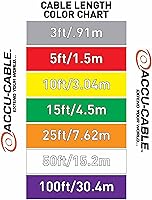 Vista 4 de Cable Accu de 10 pies y 3 pines verdadero cable dmx clasificado a 110 ohmios de extremo a extremo para garantizar que no haya caída de señal